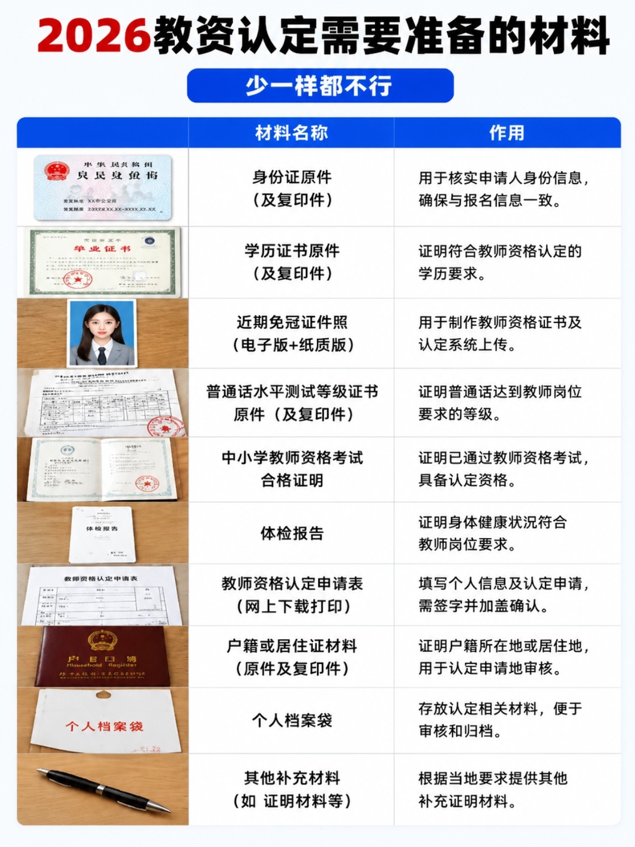 2026教资认定|证件照要求+制作教程+材料清单