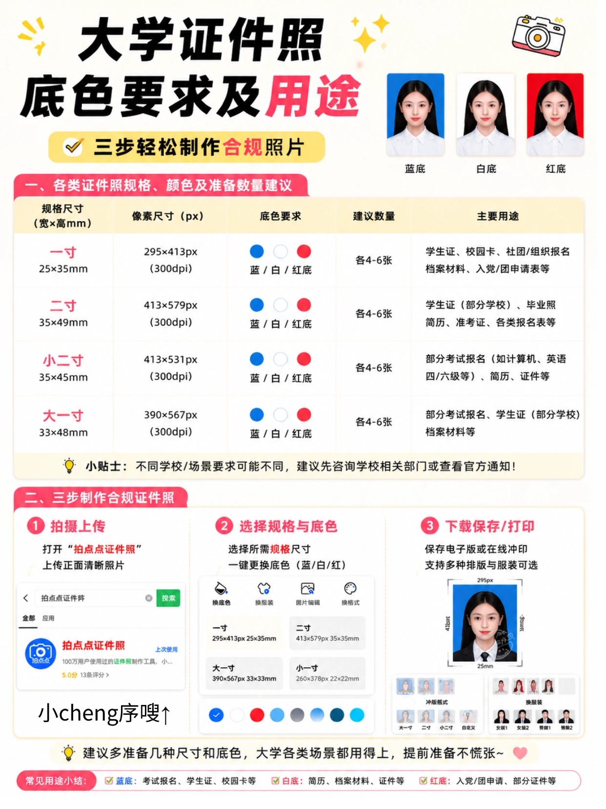 准大一新生必备｜证件照+宿舍物品+入学流程全指南