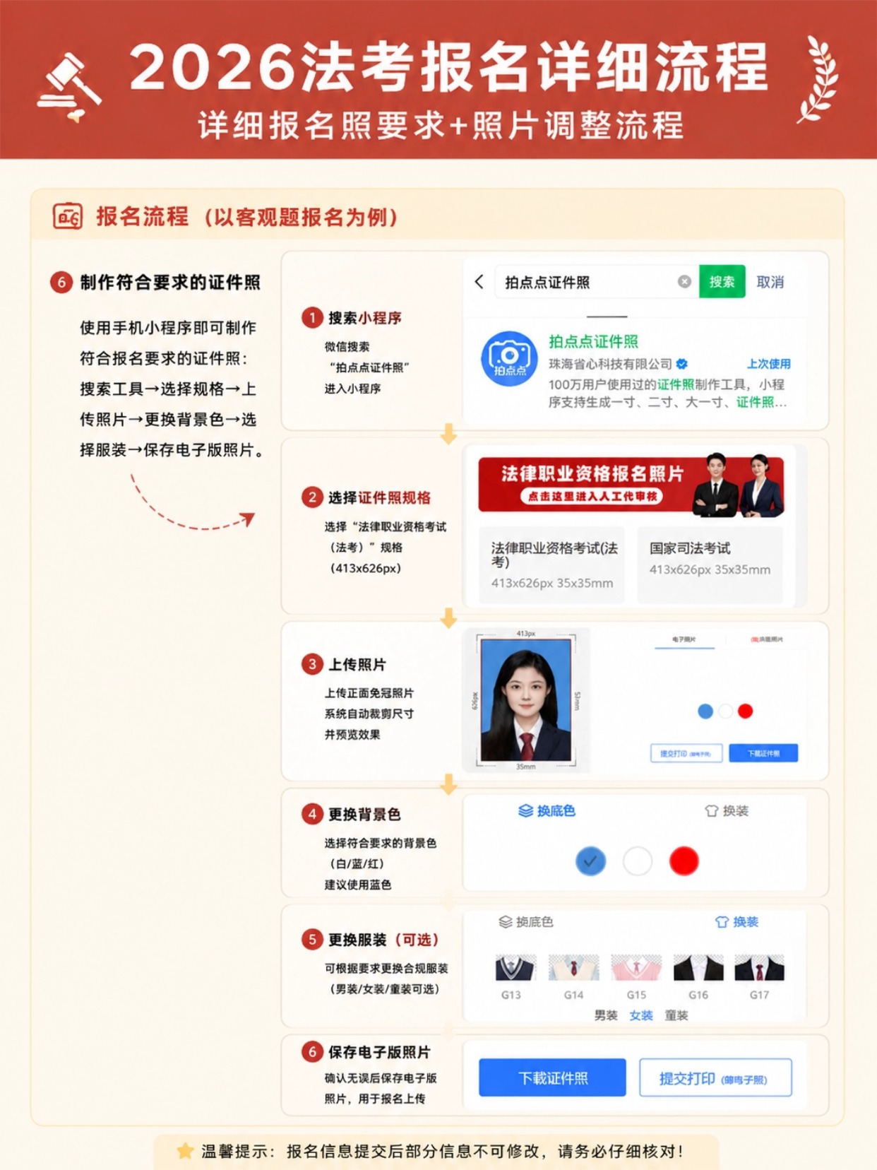 2026法考报名保姆级流程｜时间+证件照+填报步骤