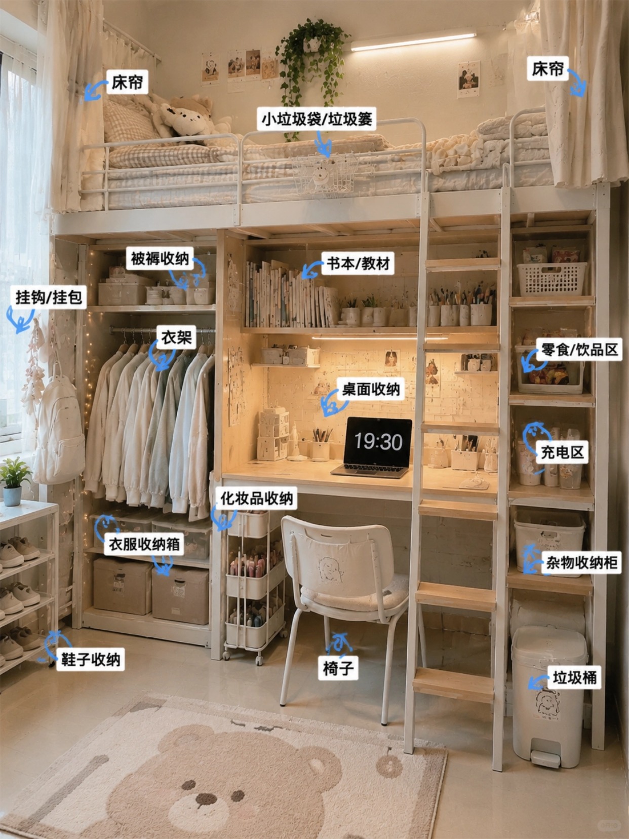准大一新生全套入学指南|宿舍收纳布局+分类物品清单+证件照准备