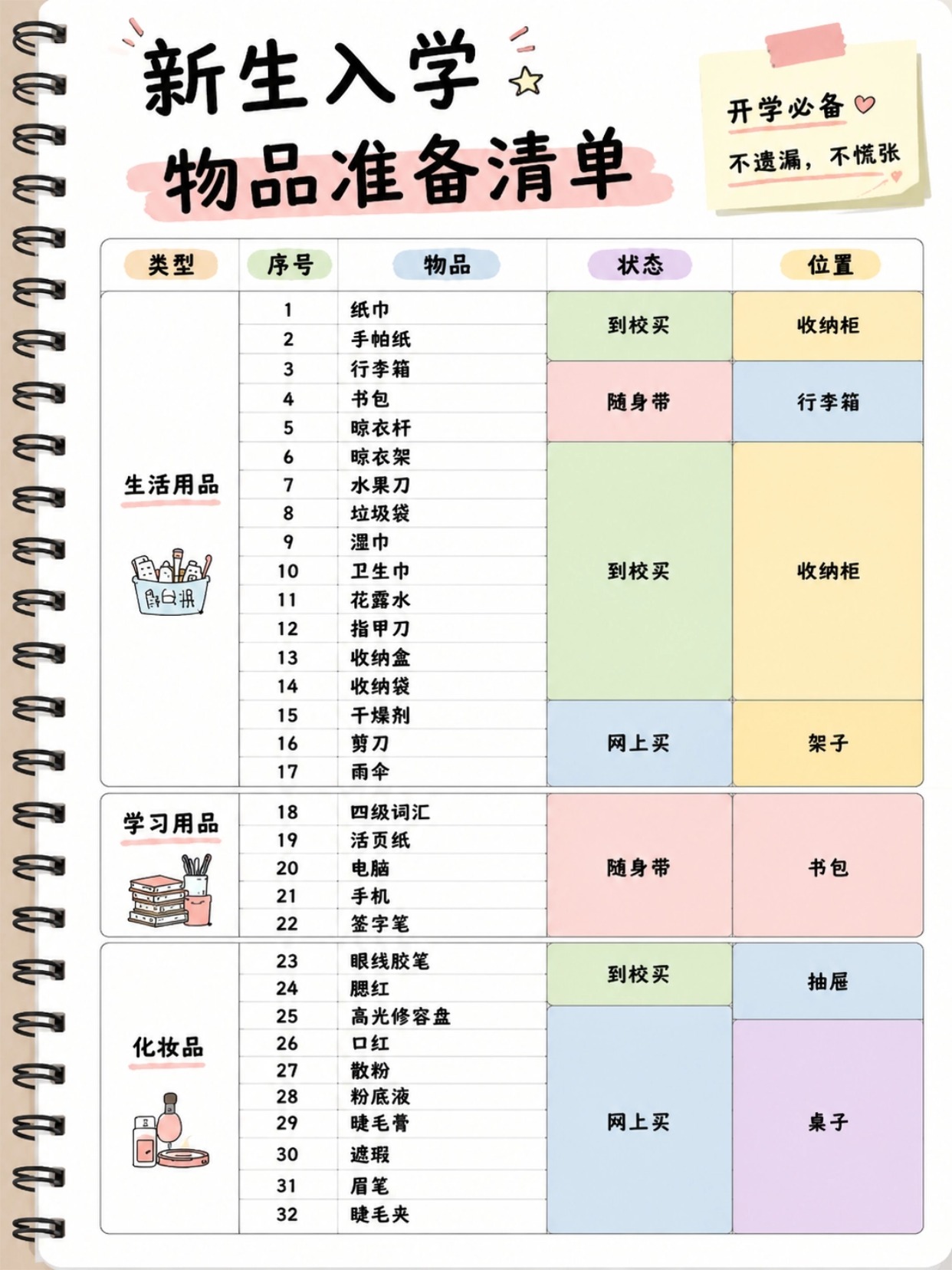准大一新生全套入学指南|宿舍收纳布局+分类物品清单+证件照准备