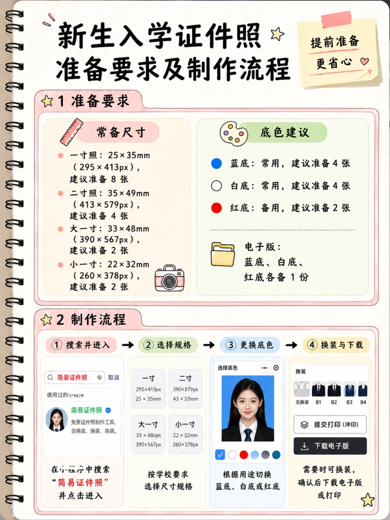 准大一新生全套入学指南|宿舍收纳布局+分类物品清单+证件照准备