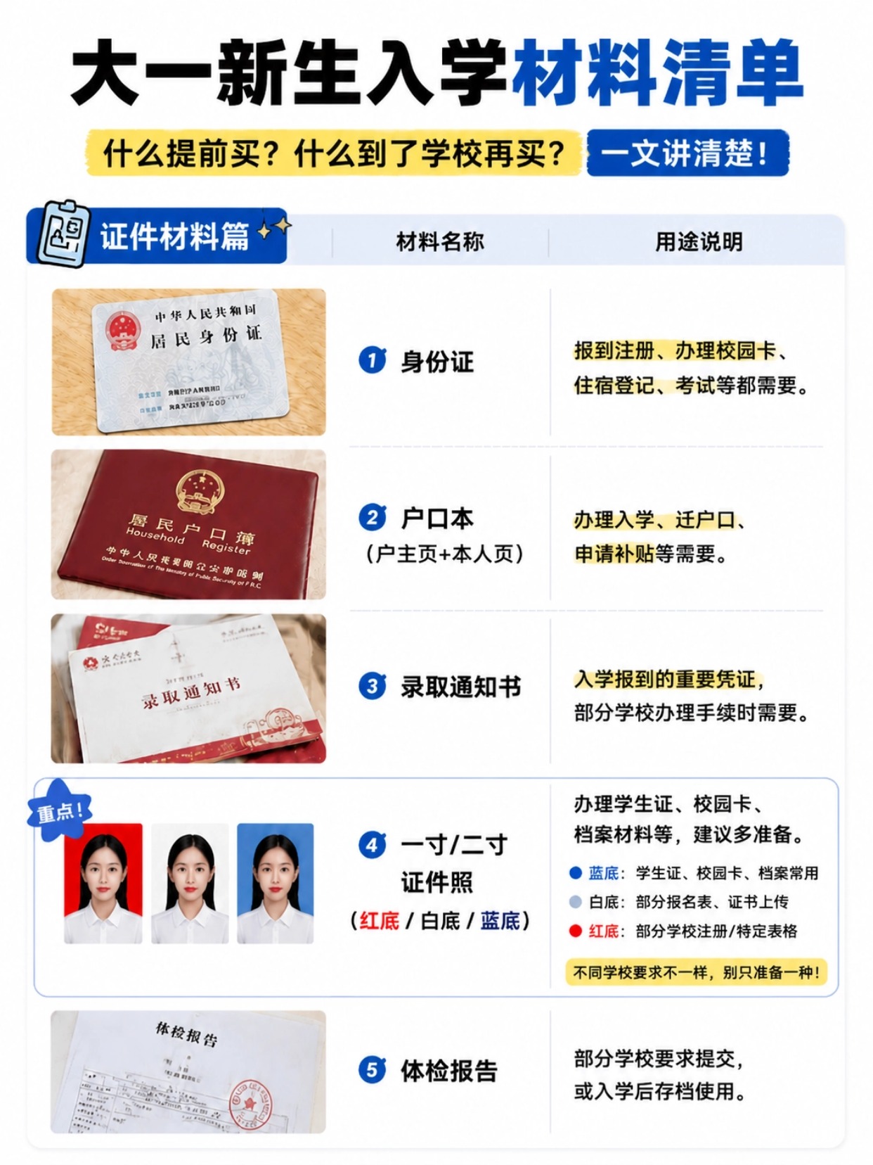 准大一新生完整入学指南|证件材料+宿舍采购+证件照制作+7大避坑提醒