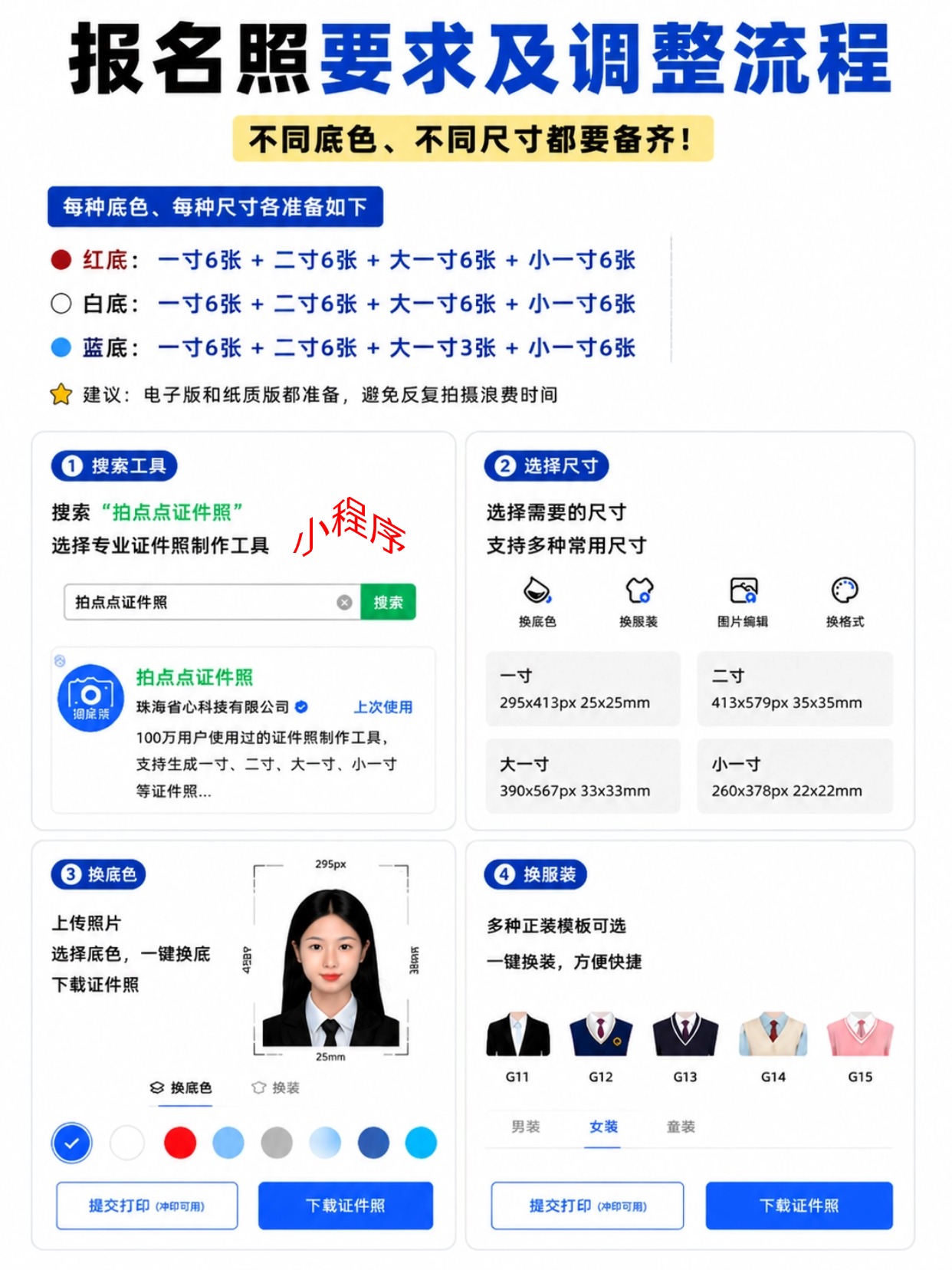 准大一新生完整入学指南|证件材料+宿舍采购+证件照制作+7大避坑提醒