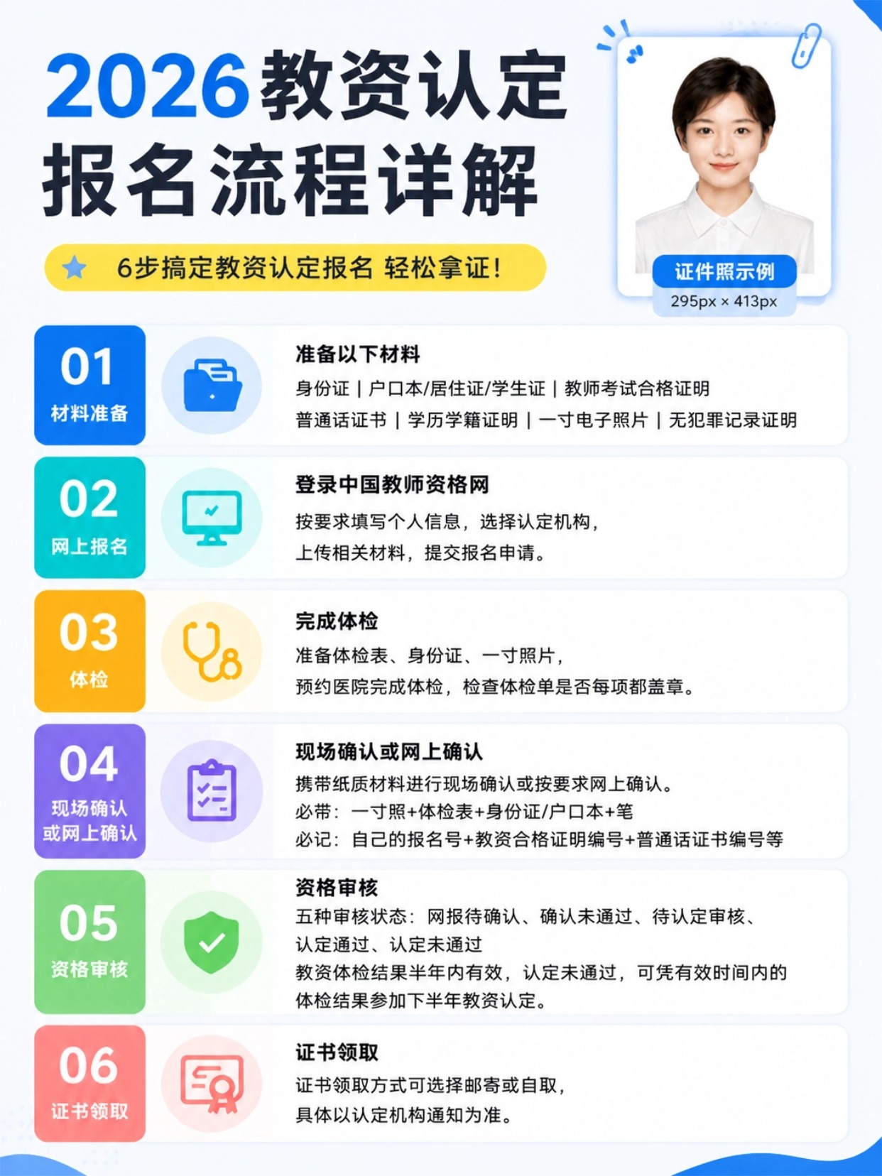 2026教资认定完整报名流程｜全网超详细操作步骤+证件照制作教程