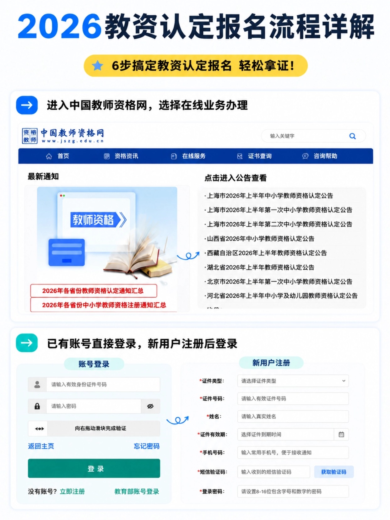 2026教资认定完整报名流程｜全网超详细操作步骤+证件照制作教程