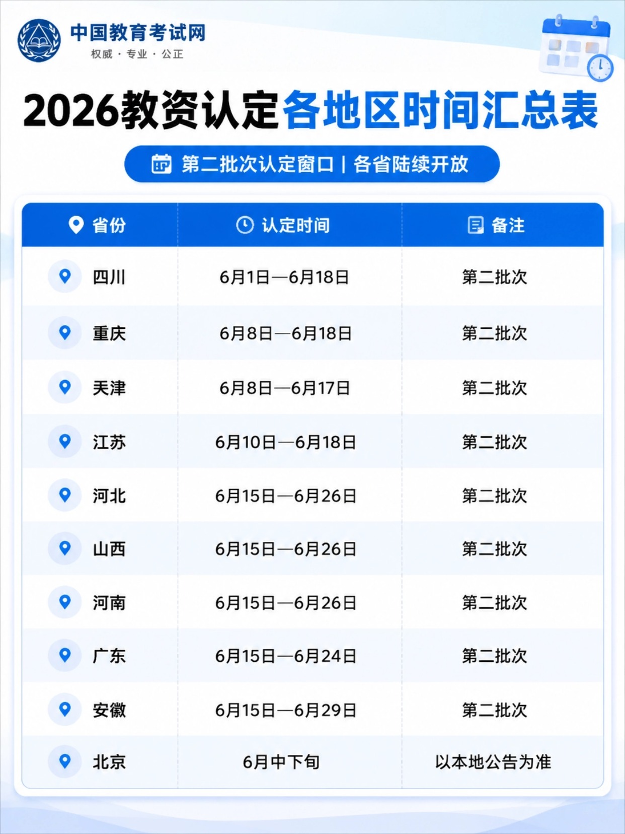 2026下半年教资认定|各省时间汇总+材料清单+证件照制作+驳回问题全解