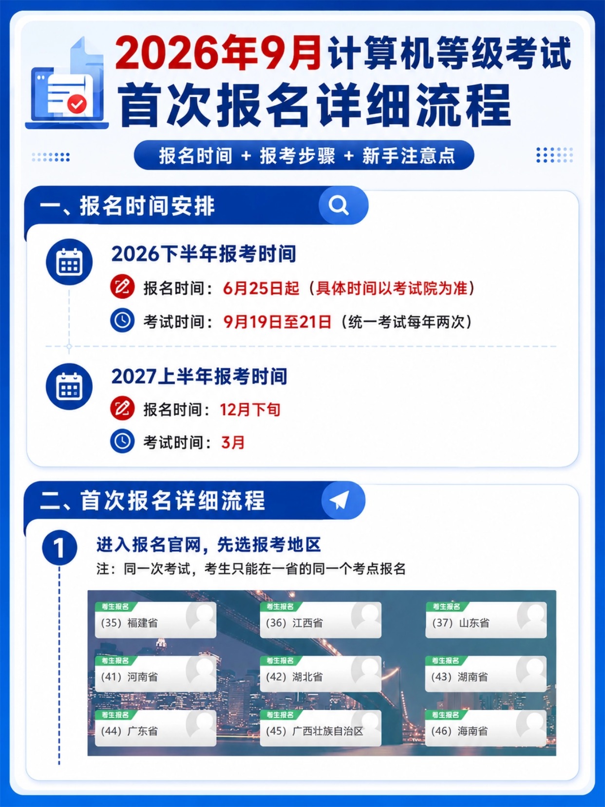 2026年9月计算机等级考试|首次报名完整图文流程+照片规范+新手避坑