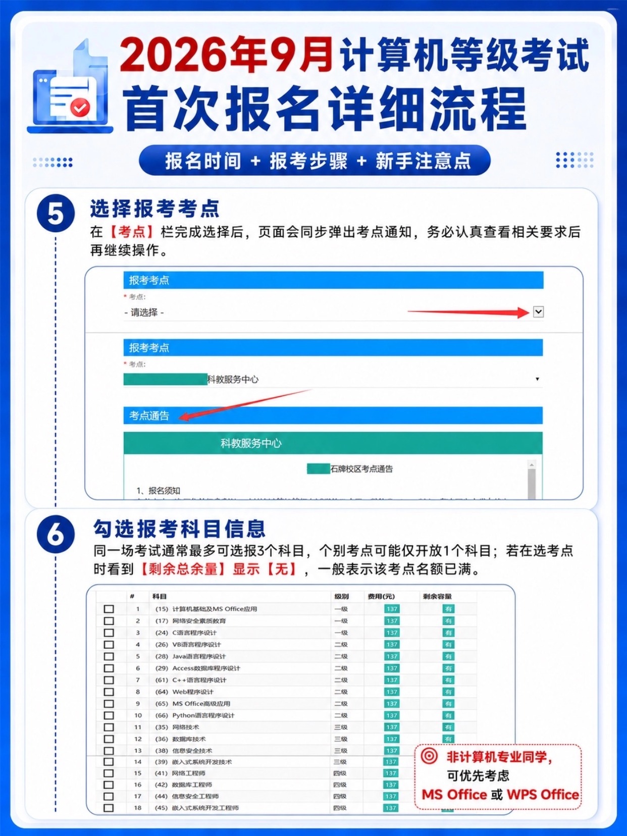 2026年9月计算机等级考试|首次报名完整图文流程+照片规范+新手避坑