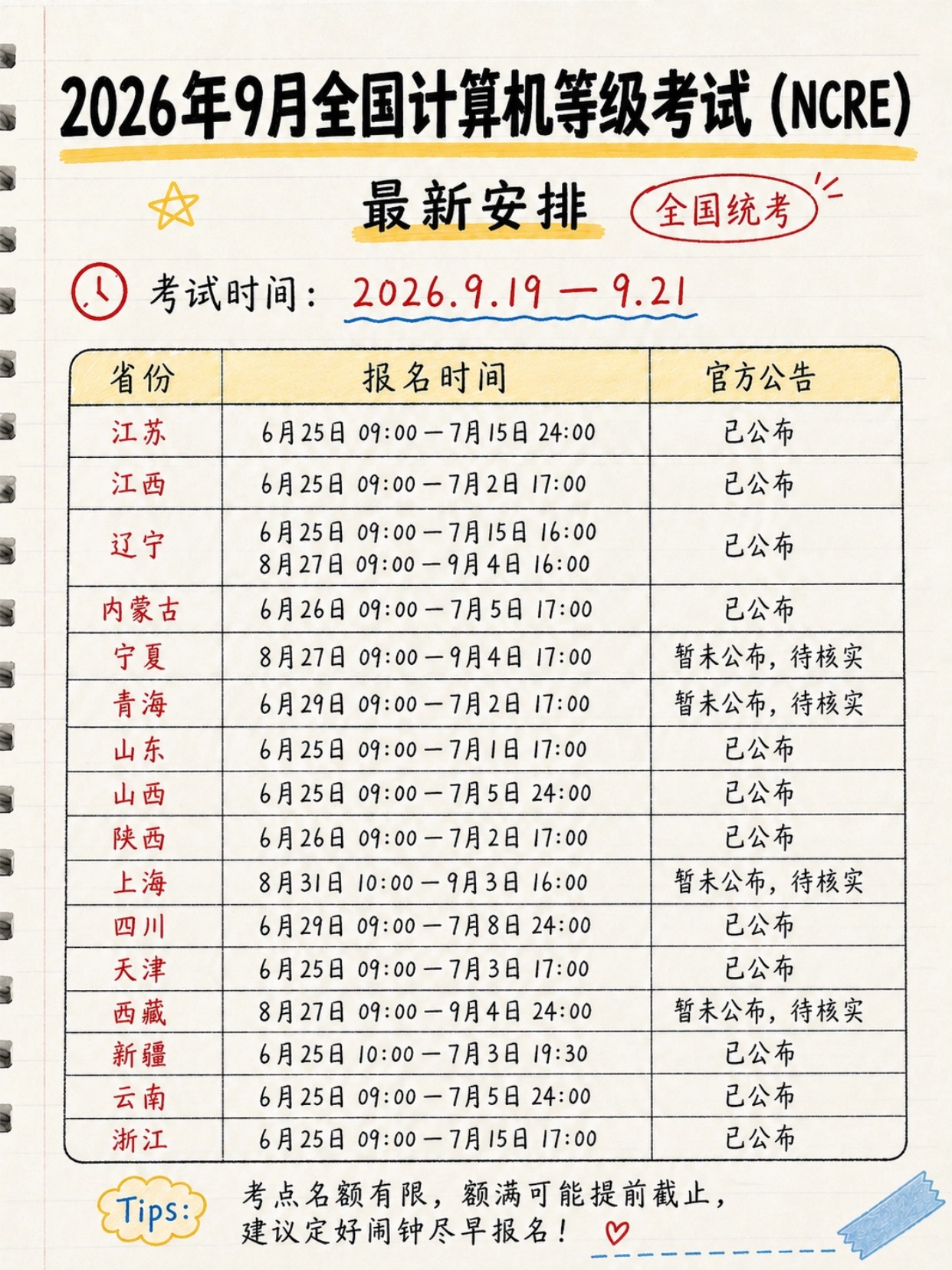 2026年9月计算机等级考试全攻略|各省报名时间+证件照规范+高频考点+分值分布