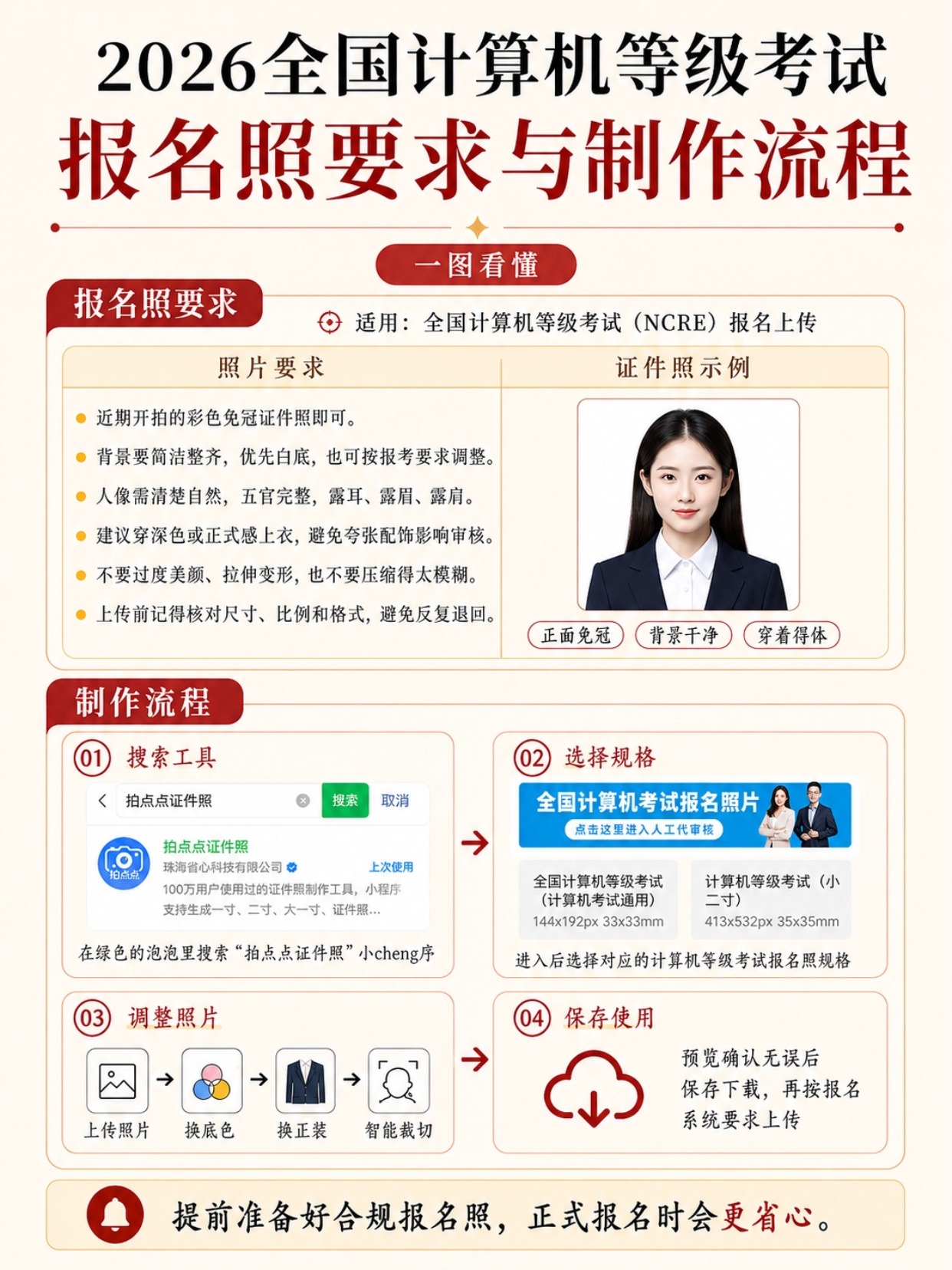 2026年9月计算机二级MS Office完整指南|报考安排+科目选择+备考提分+证件照避坑