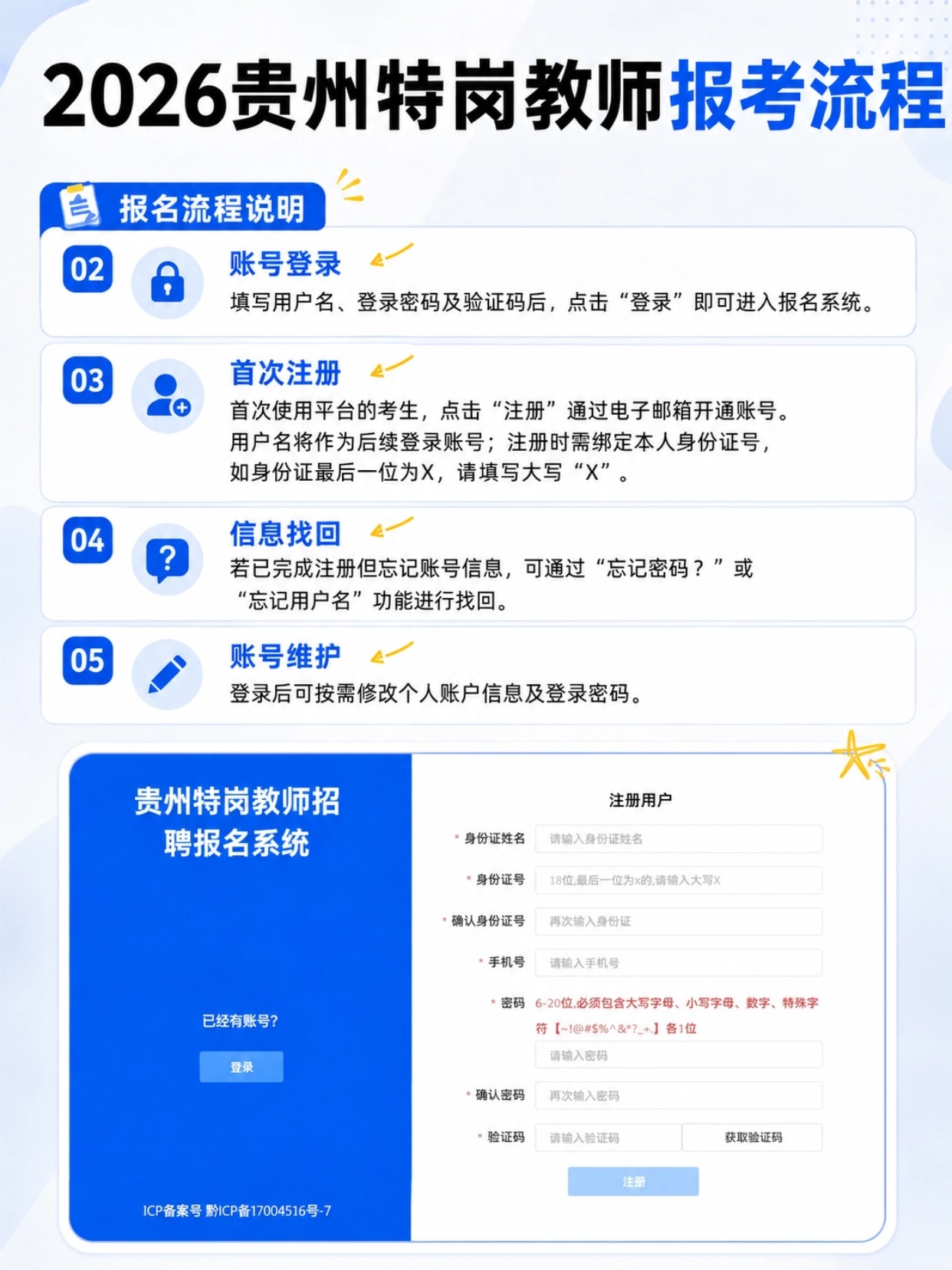 2026贵州特岗教师完整报考保姆级流程