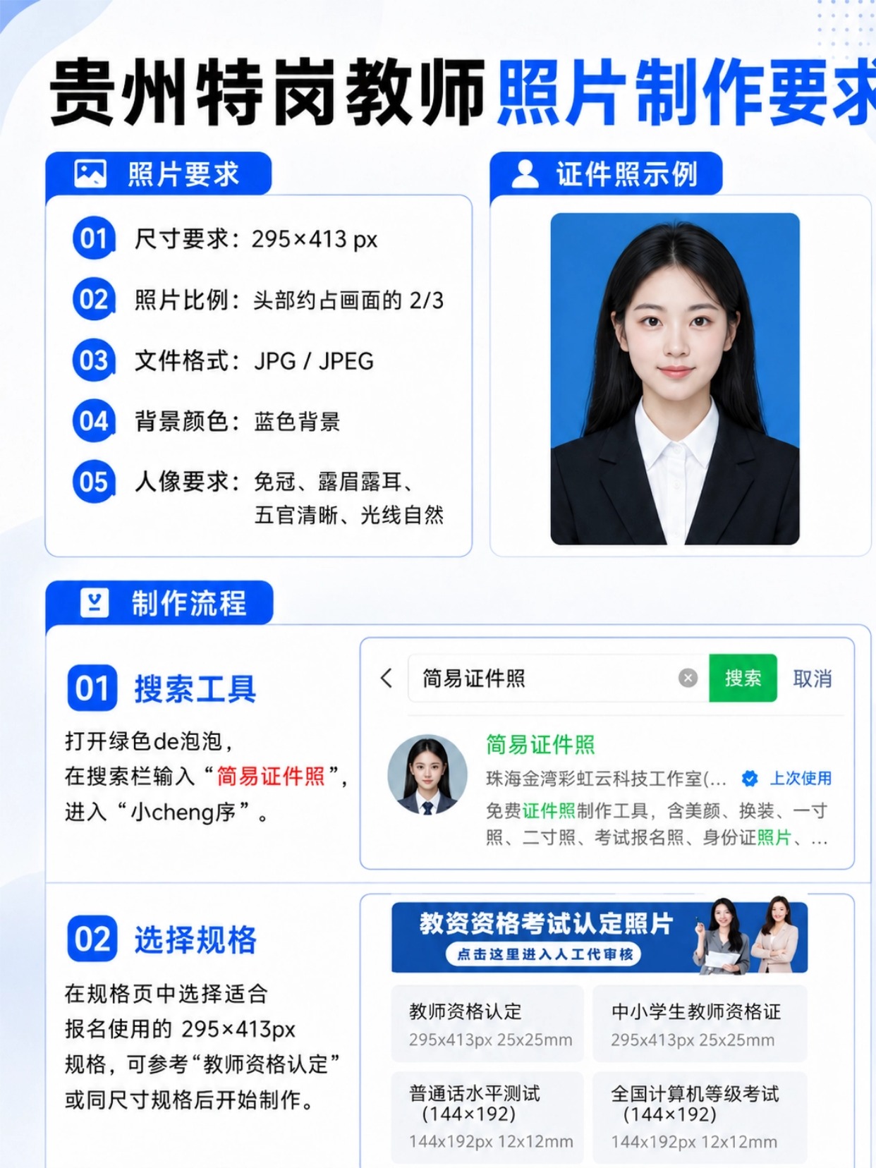2026贵州特岗教师完整报考保姆级流程