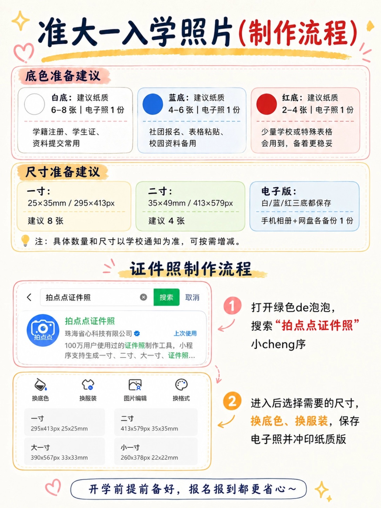 准大一新生完整入学攻略|必备资料+宿舍好物+证件照制作+避坑指南+报到当日流程
