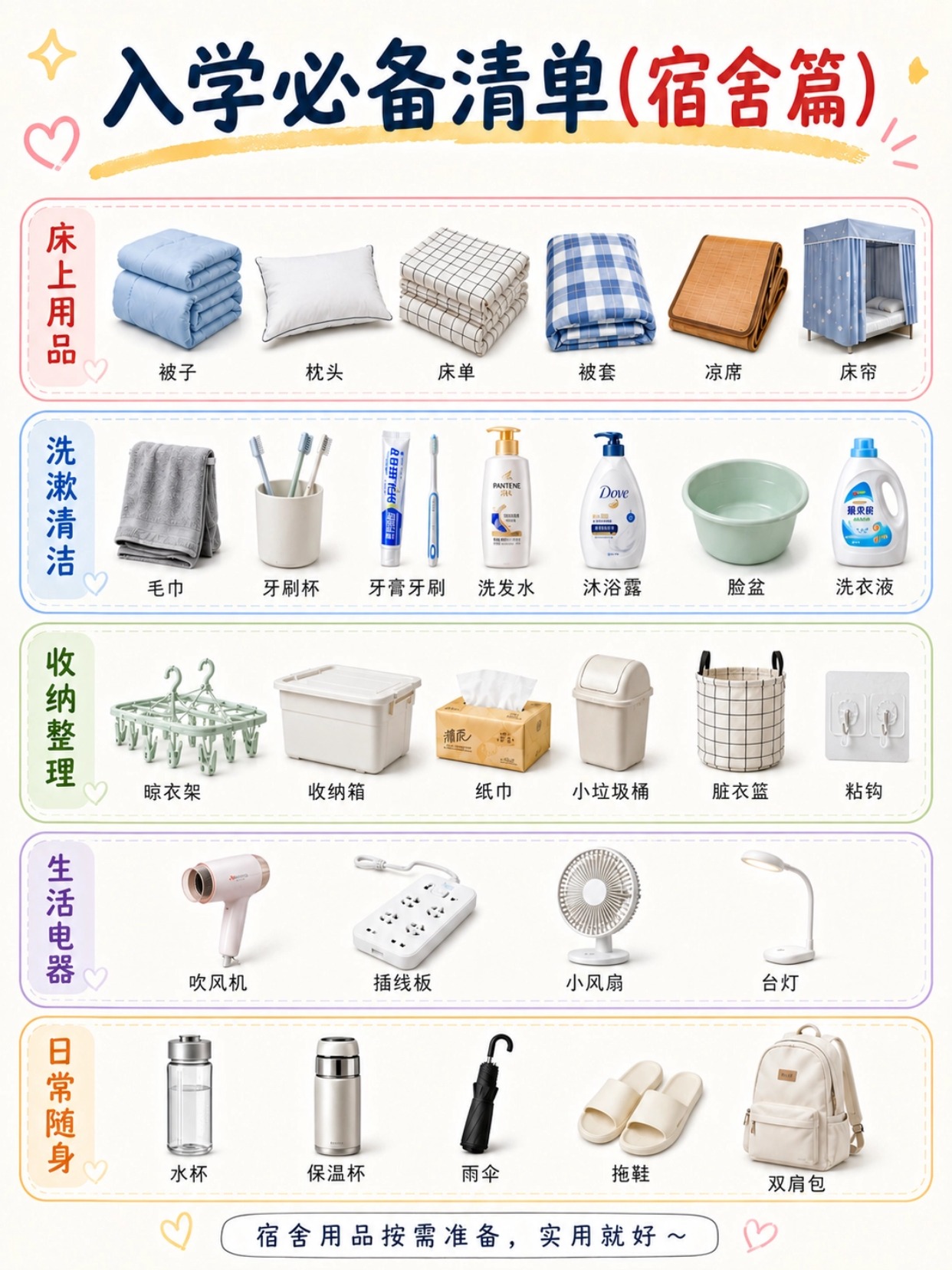 准大一新生完整入学攻略|必备资料+宿舍好物+证件照制作+避坑指南+报到当日流程