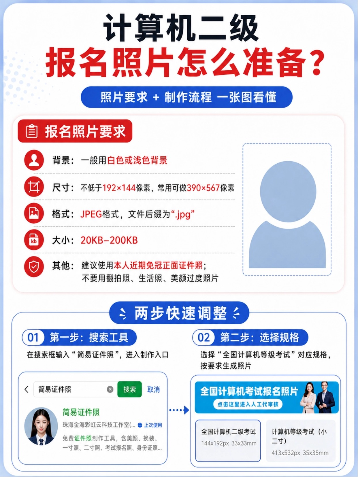 计算机二级报名照片扩展名不正确?照片上传解决办法