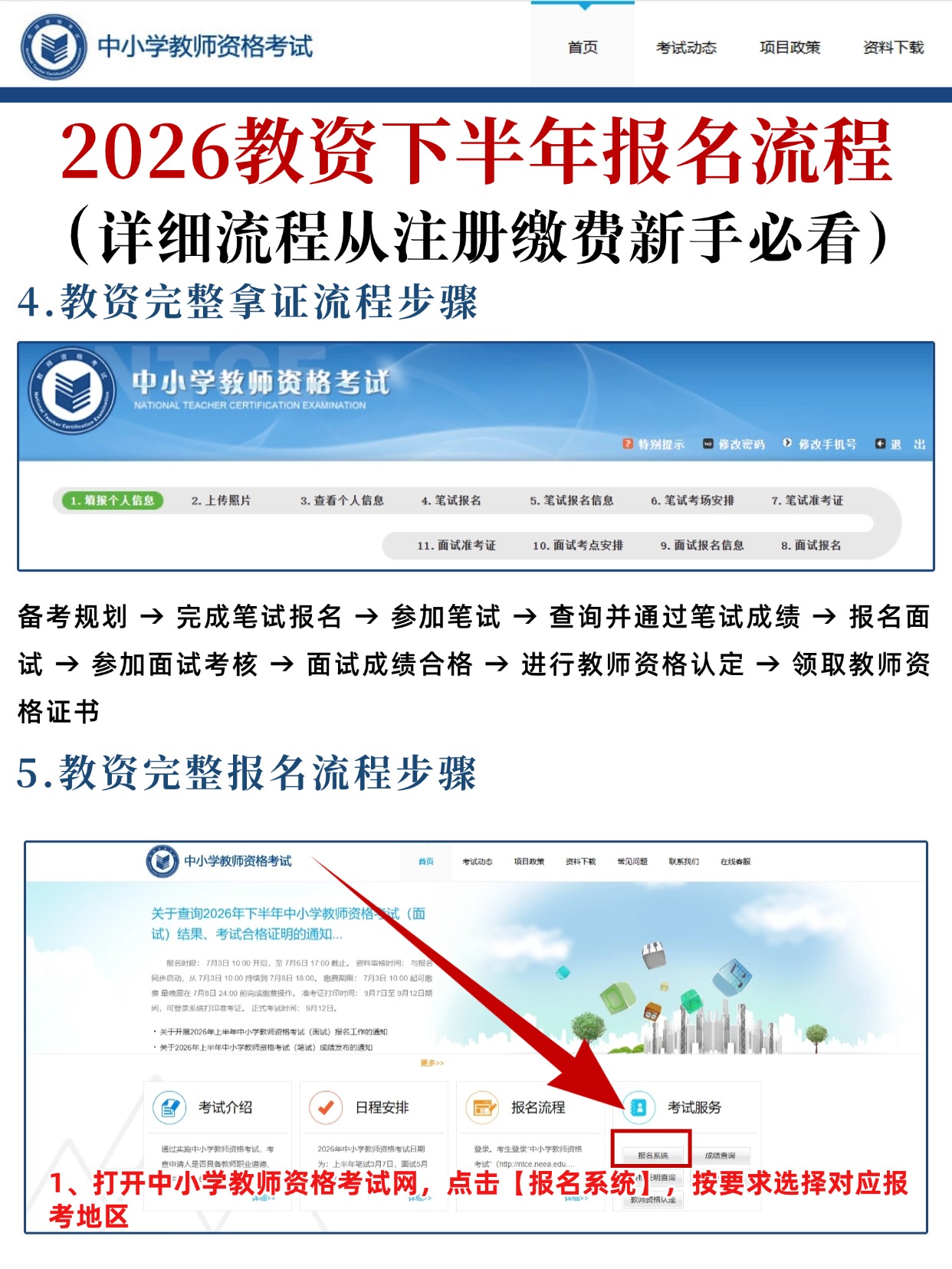 2026下半年教资笔试完整报名流程|新手从零注册到缴费全图文指南