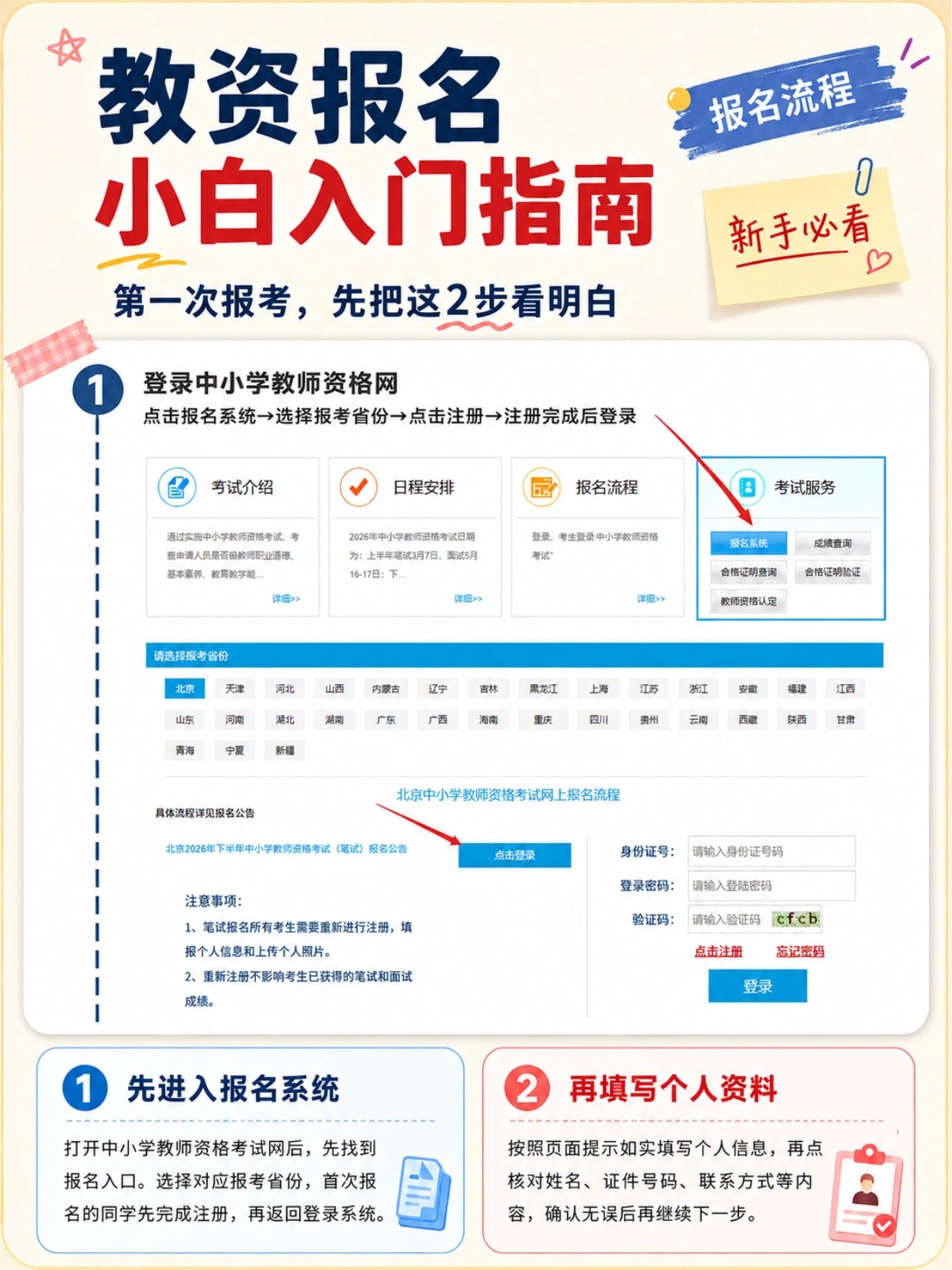 2026下半年教资小白入门报名全流程