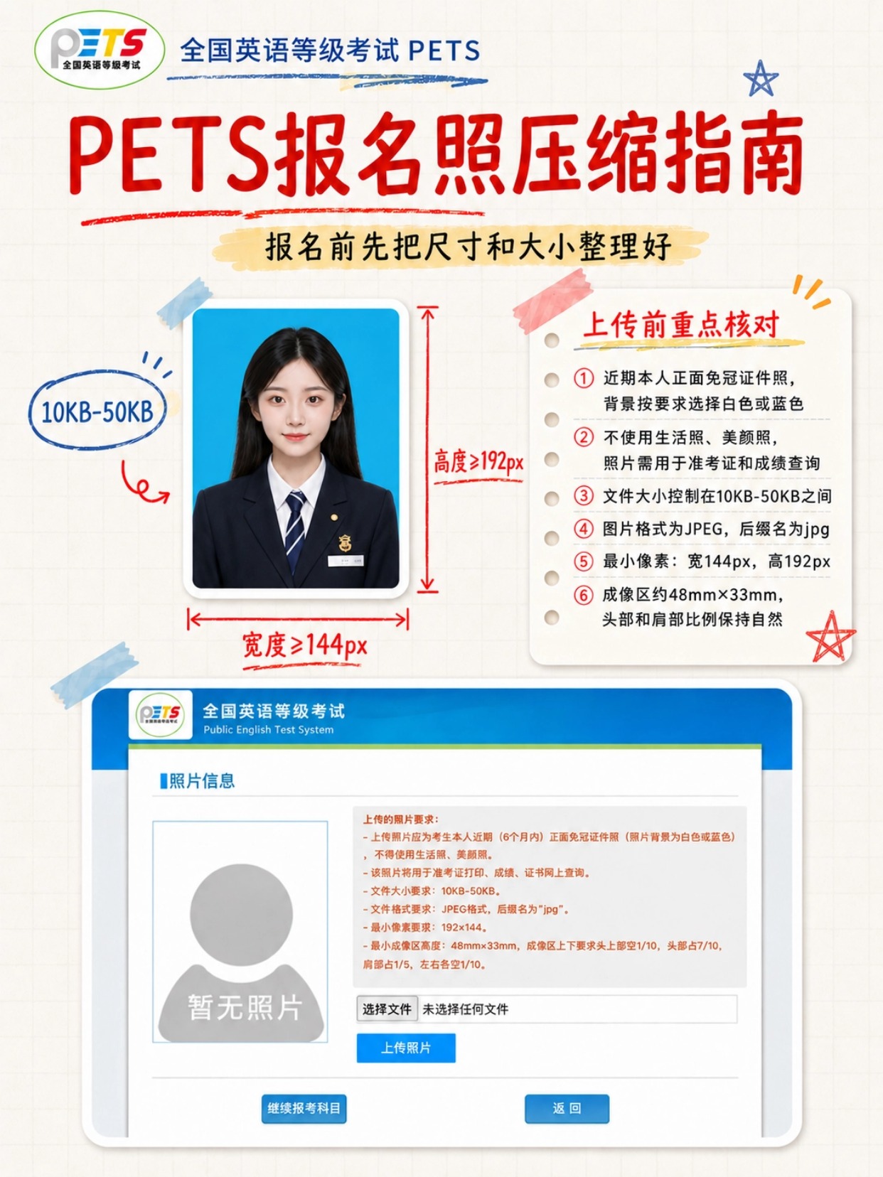 PETS全国英语等级考试报名照全套指南