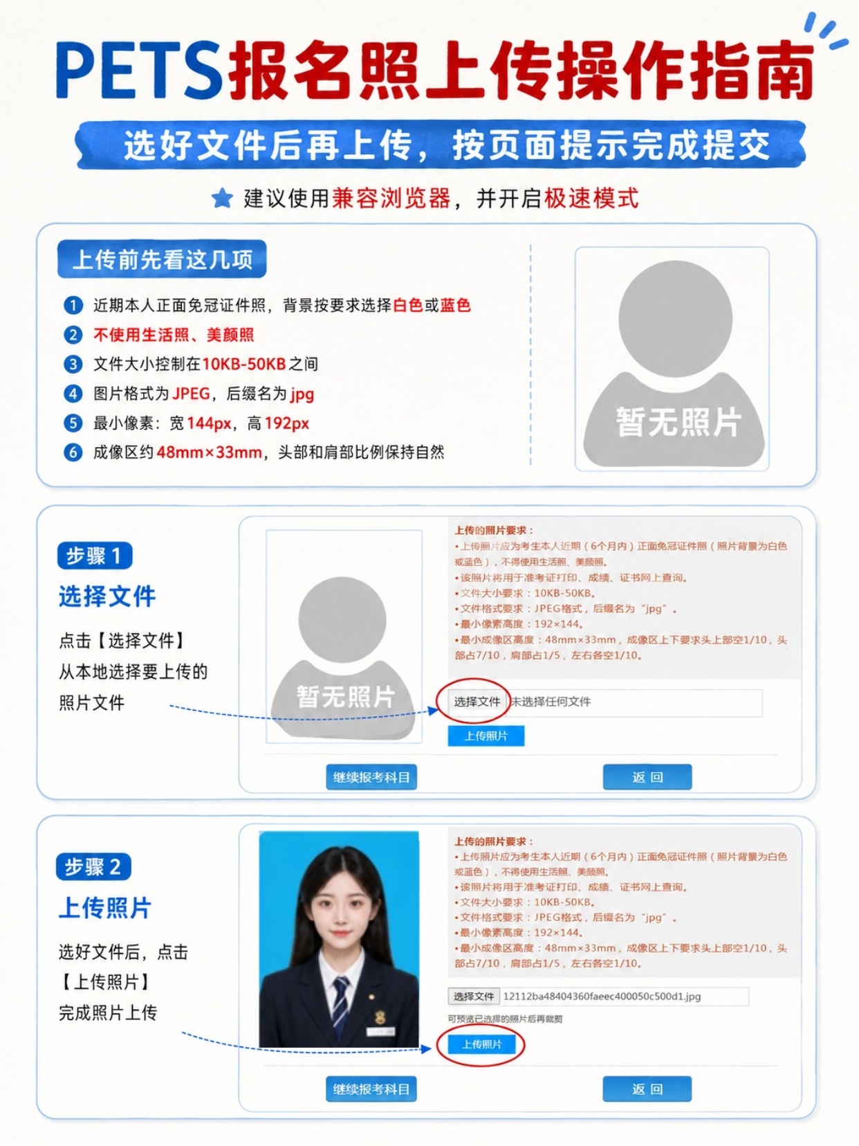 PETS全国英语等级考试报名照全套指南