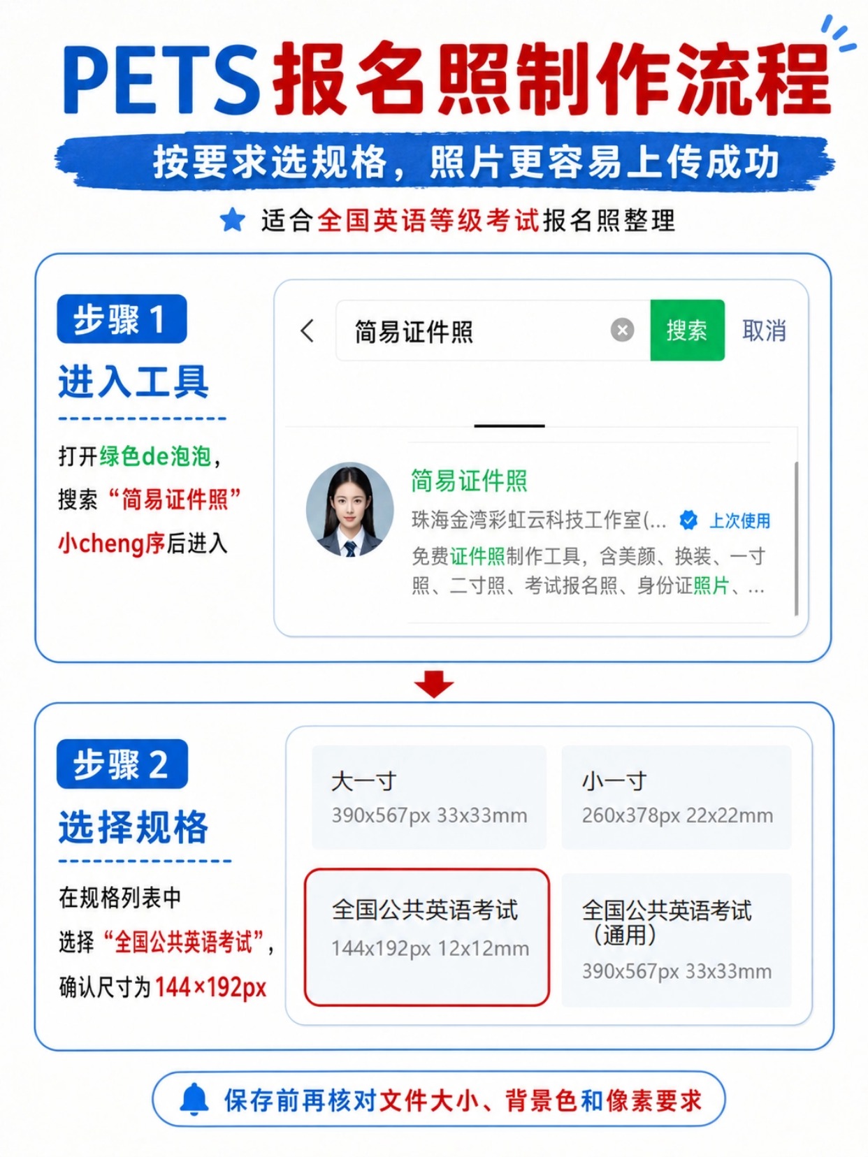 PETS全国英语等级考试报名照全套指南