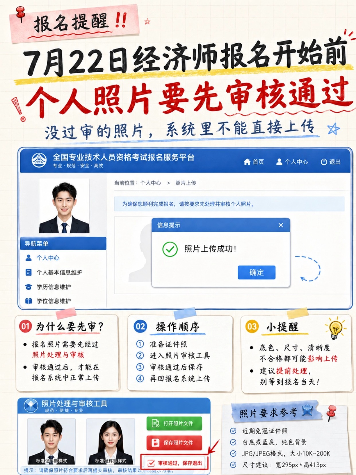 2026经济师报名照片全套指南|官方先审后传规则+尺寸底色+审核工具+上传失败解决办法