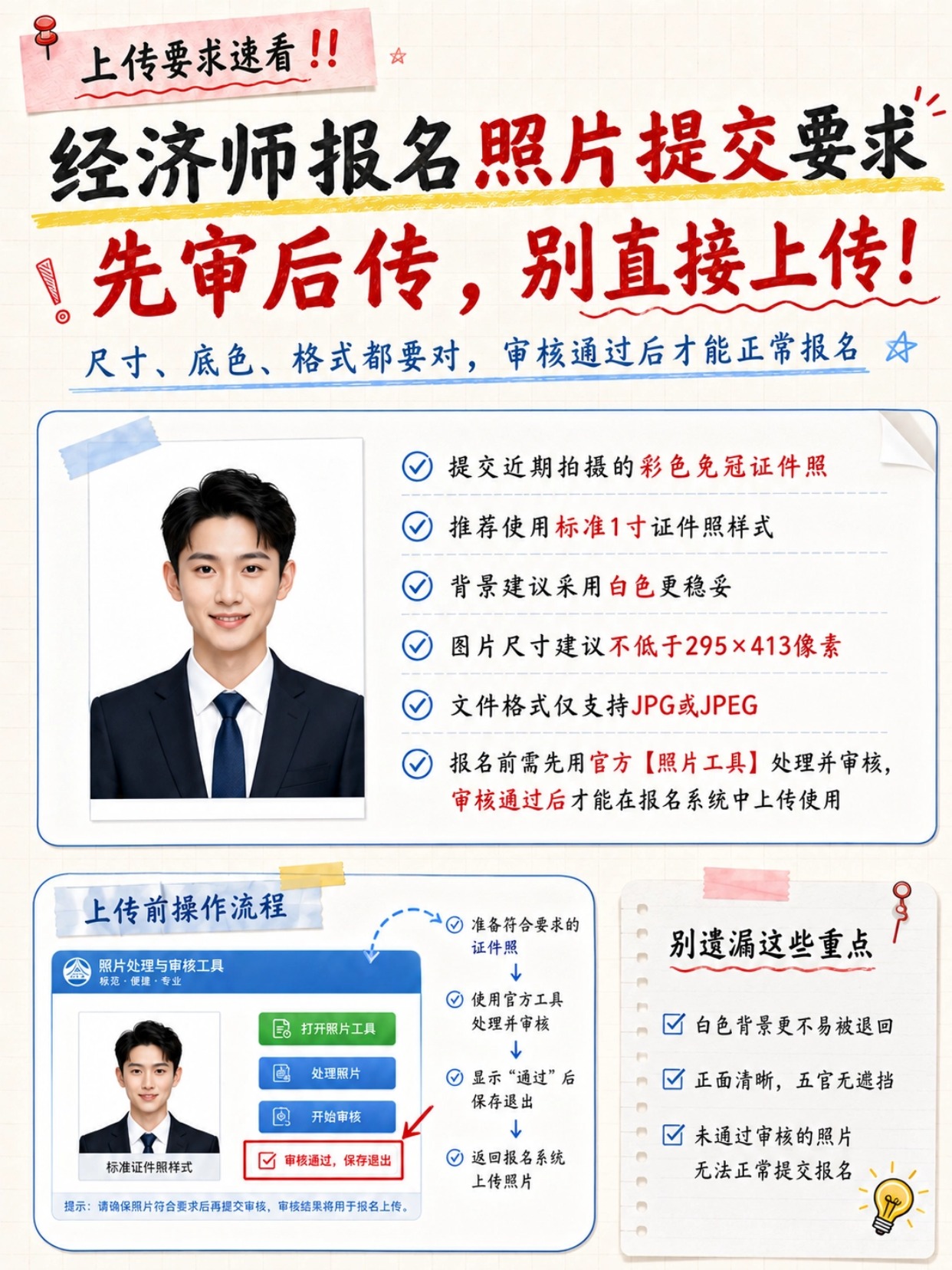 2026经济师报名照片全套指南|官方先审后传规则+尺寸底色+审核工具+上传失败解决办法