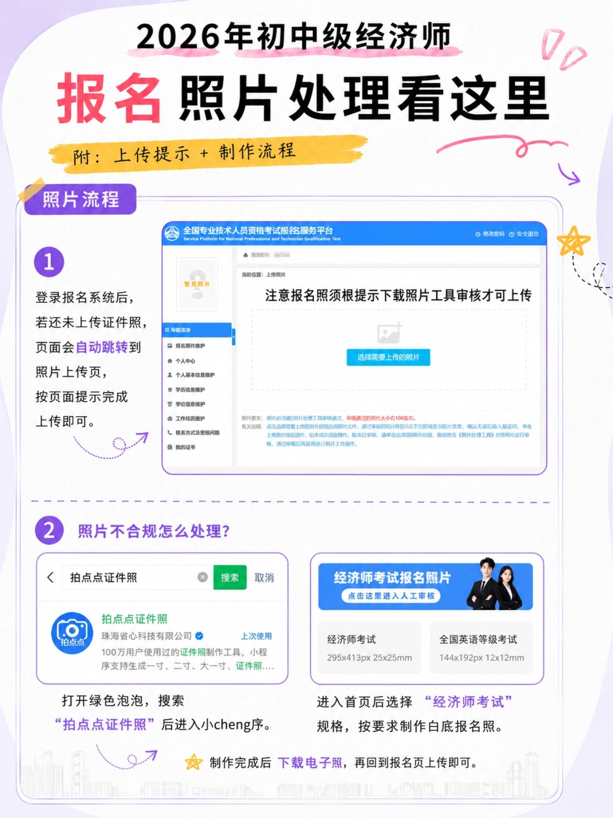 2026年初中级经济师|完整报名流程指南|时间节点+证件照规范+9步报名教程