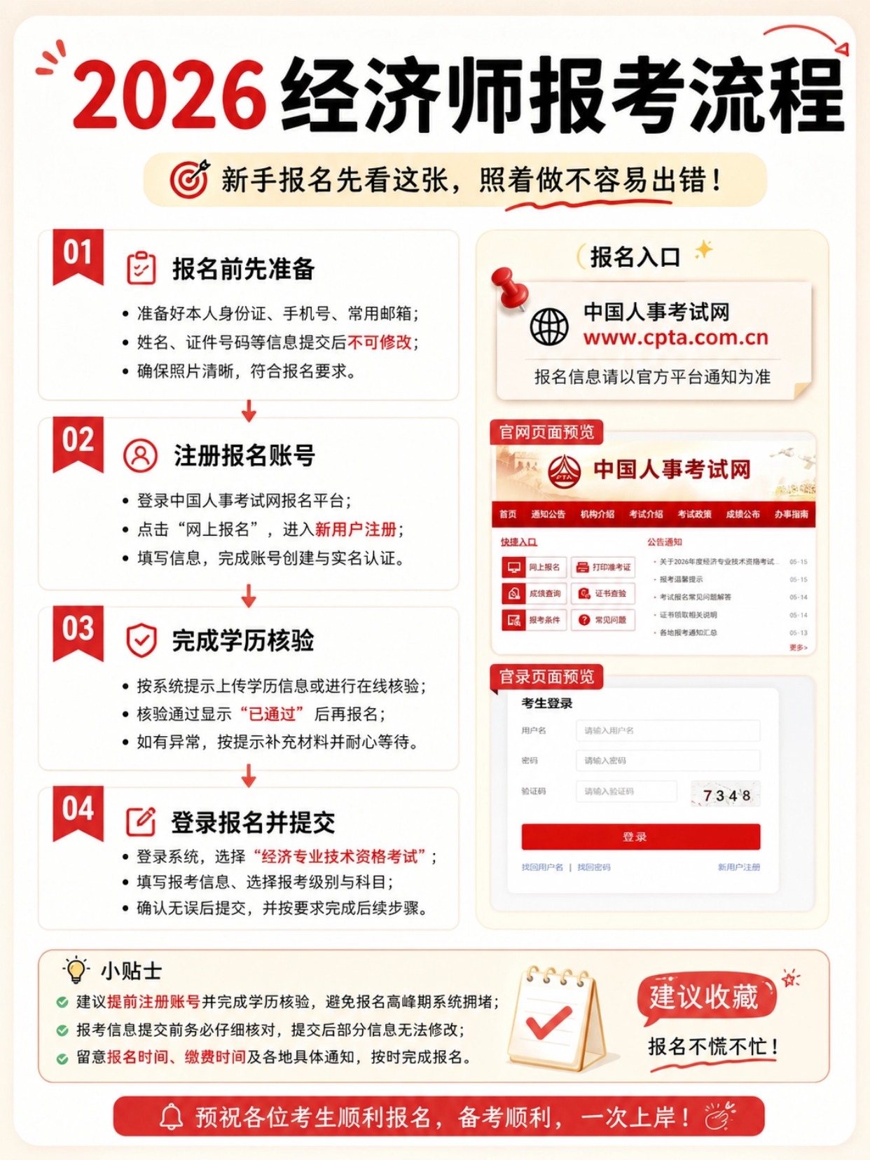 2026初中级经济师|完整6步报考指南|账号注册|学历核验|证件照|填报|承诺缴费全流程