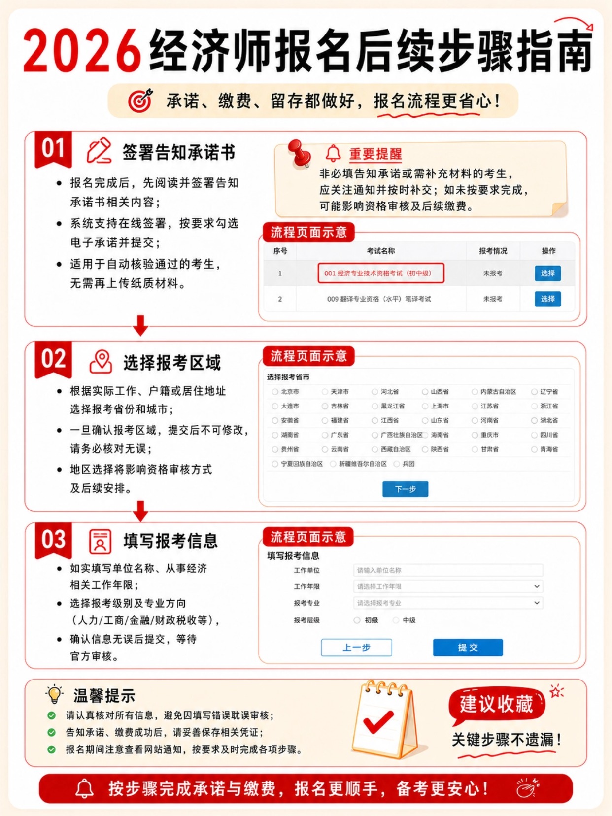 2026初中级经济师|完整6步报考指南|账号注册|学历核验|证件照|填报|承诺缴费全流程