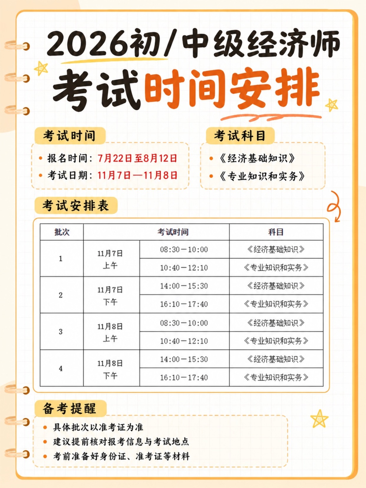 2026初/中级经济师|报名全攻略+考试时间安排+详细报名步骤