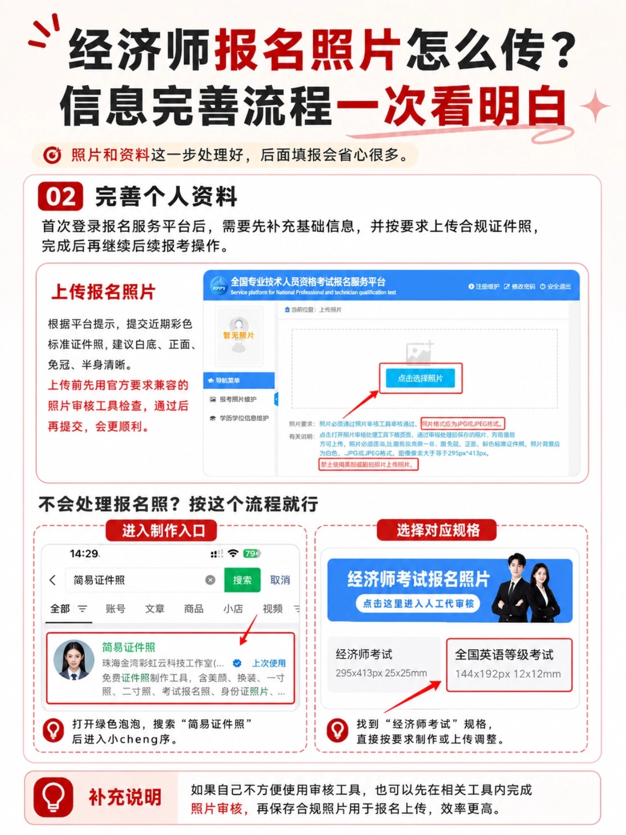 2026中级经济师7步完整报考实操指南｜从账号注册到缴费全图文拆解