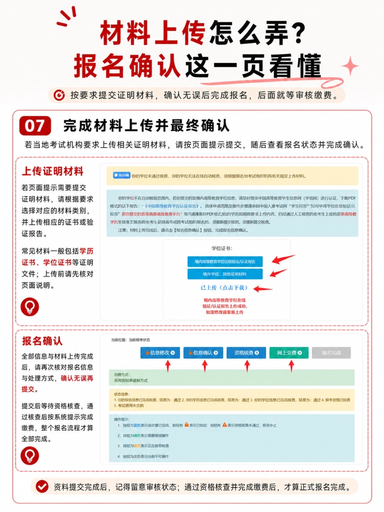 2026中级经济师7步完整报考实操指南｜从账号注册到缴费全图文拆解