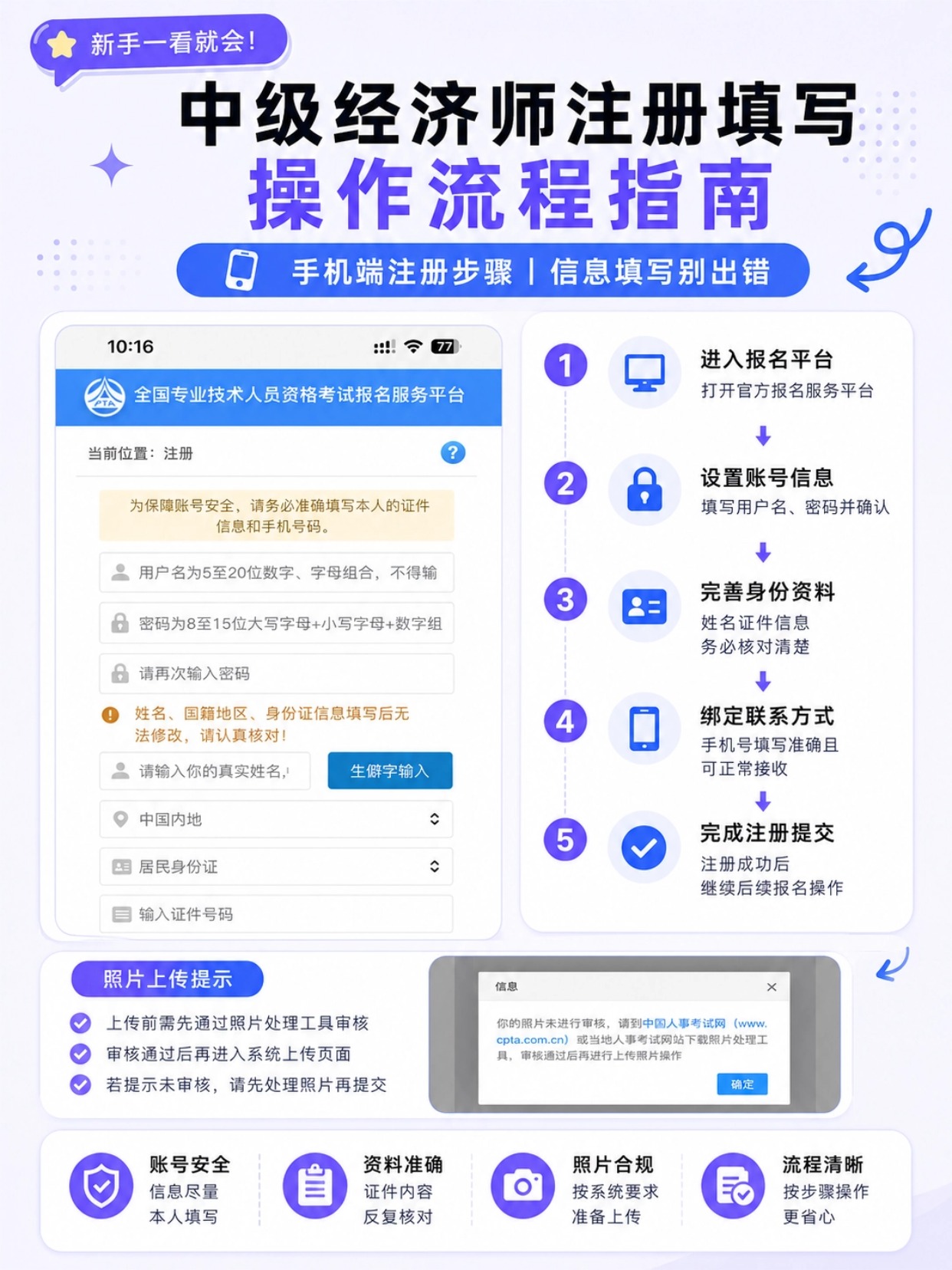 2026中级经济师手机端报名完整指南|账号注册登录+证件照制作上传全步骤