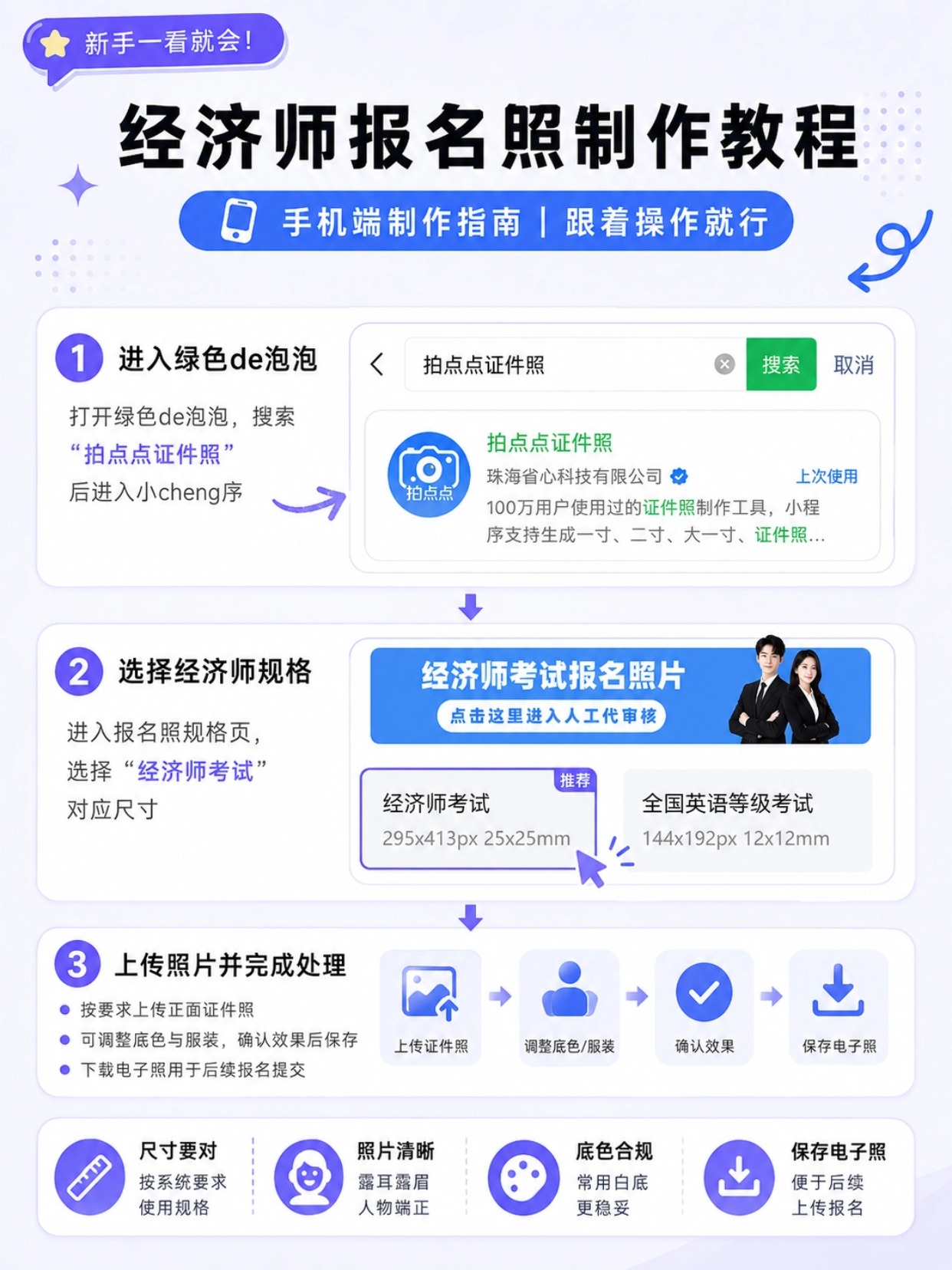 2026中级经济师手机端报名完整指南|账号注册登录+证件照制作上传全步骤