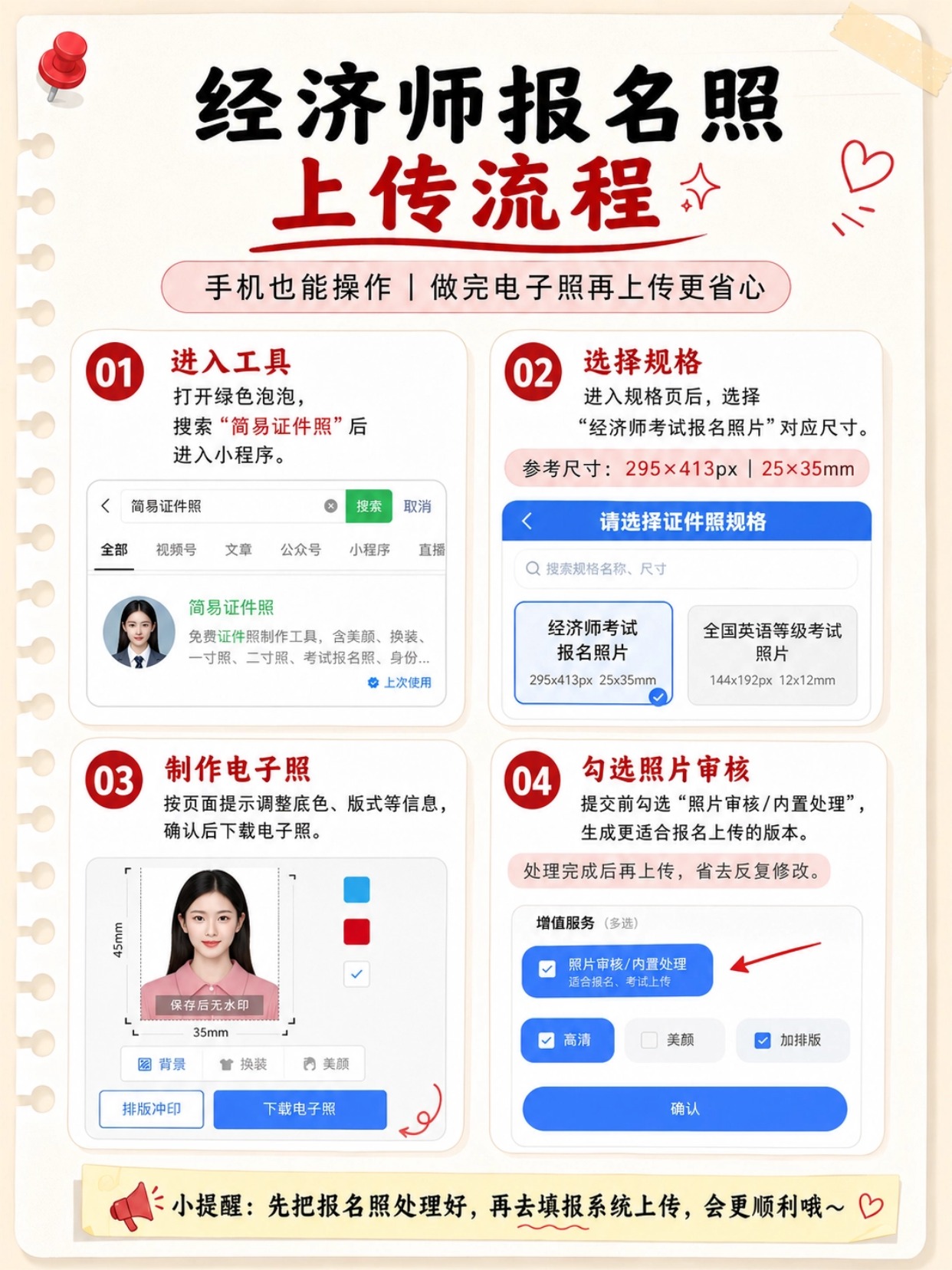 2026初中级经济师报名全流程｜证件照规范+账号注册+信息填报+审核缴费完整图文指南