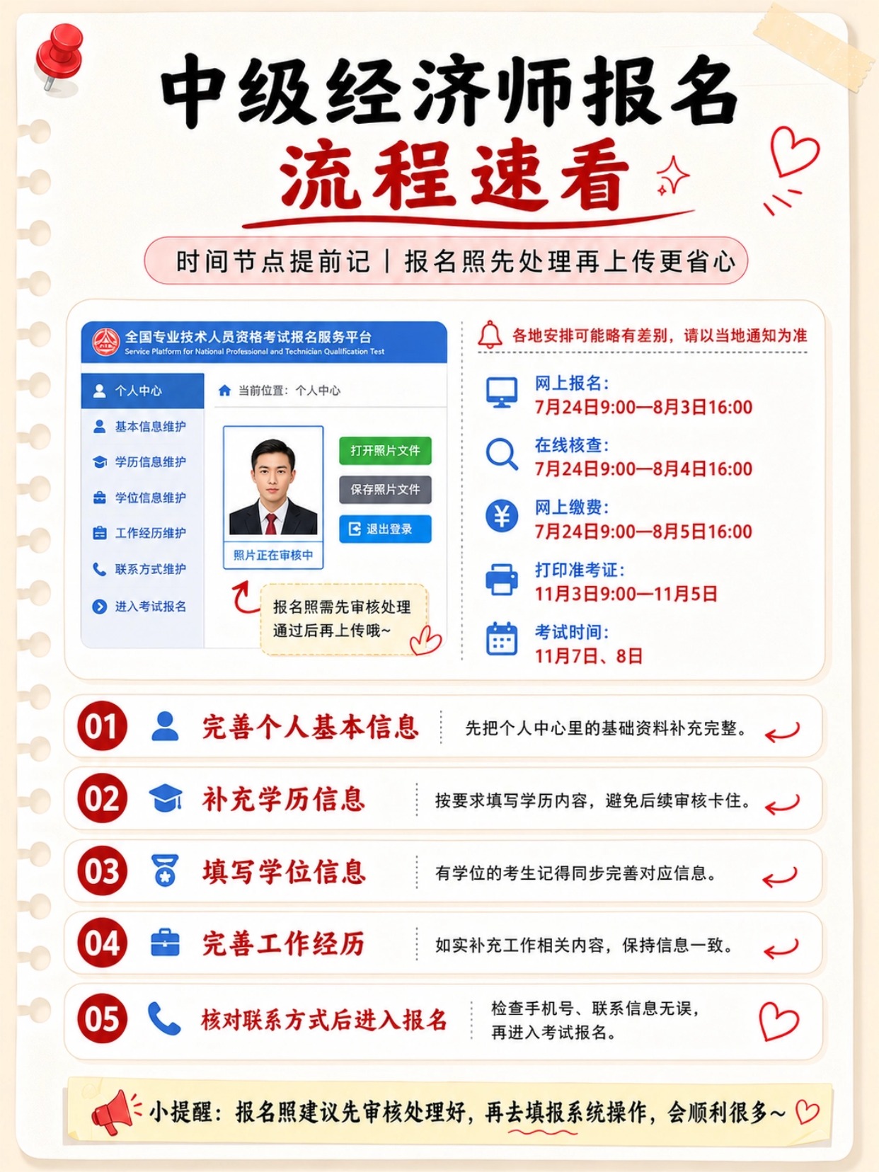 2026初中级经济师报名全流程｜证件照规范+账号注册+信息填报+审核缴费完整图文指南