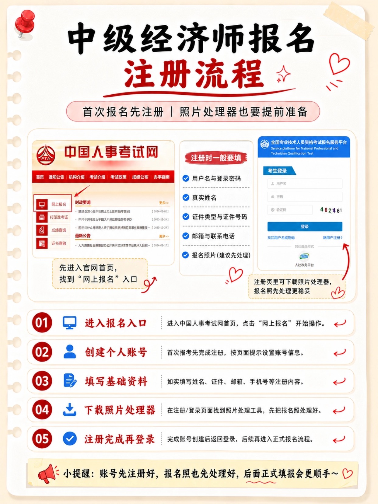 2026初中级经济师报名全流程｜证件照规范+账号注册+信息填报+审核缴费完整图文指南