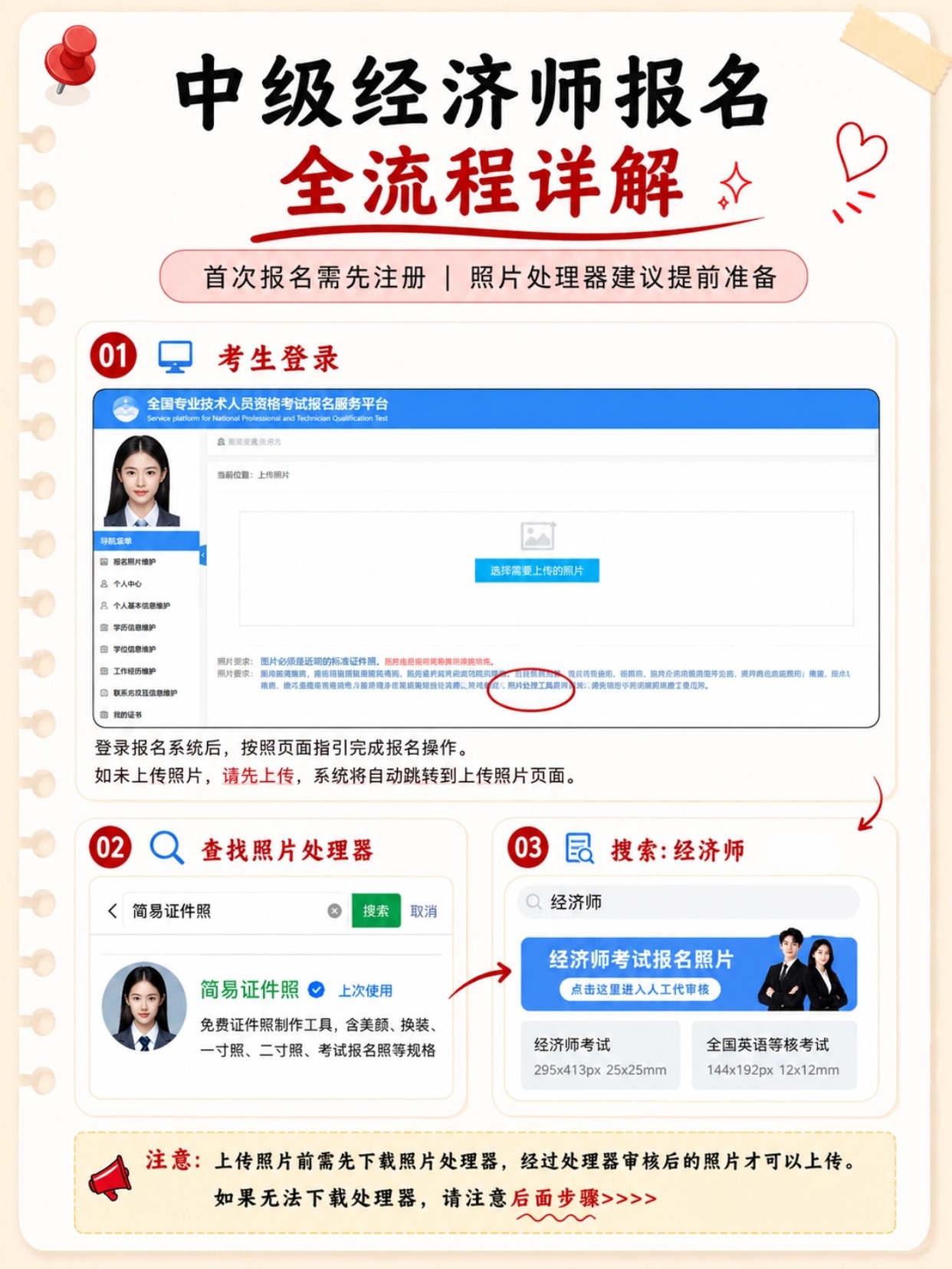 2026初中级经济师报名全流程｜证件照规范+账号注册+信息填报+审核缴费完整图文指南