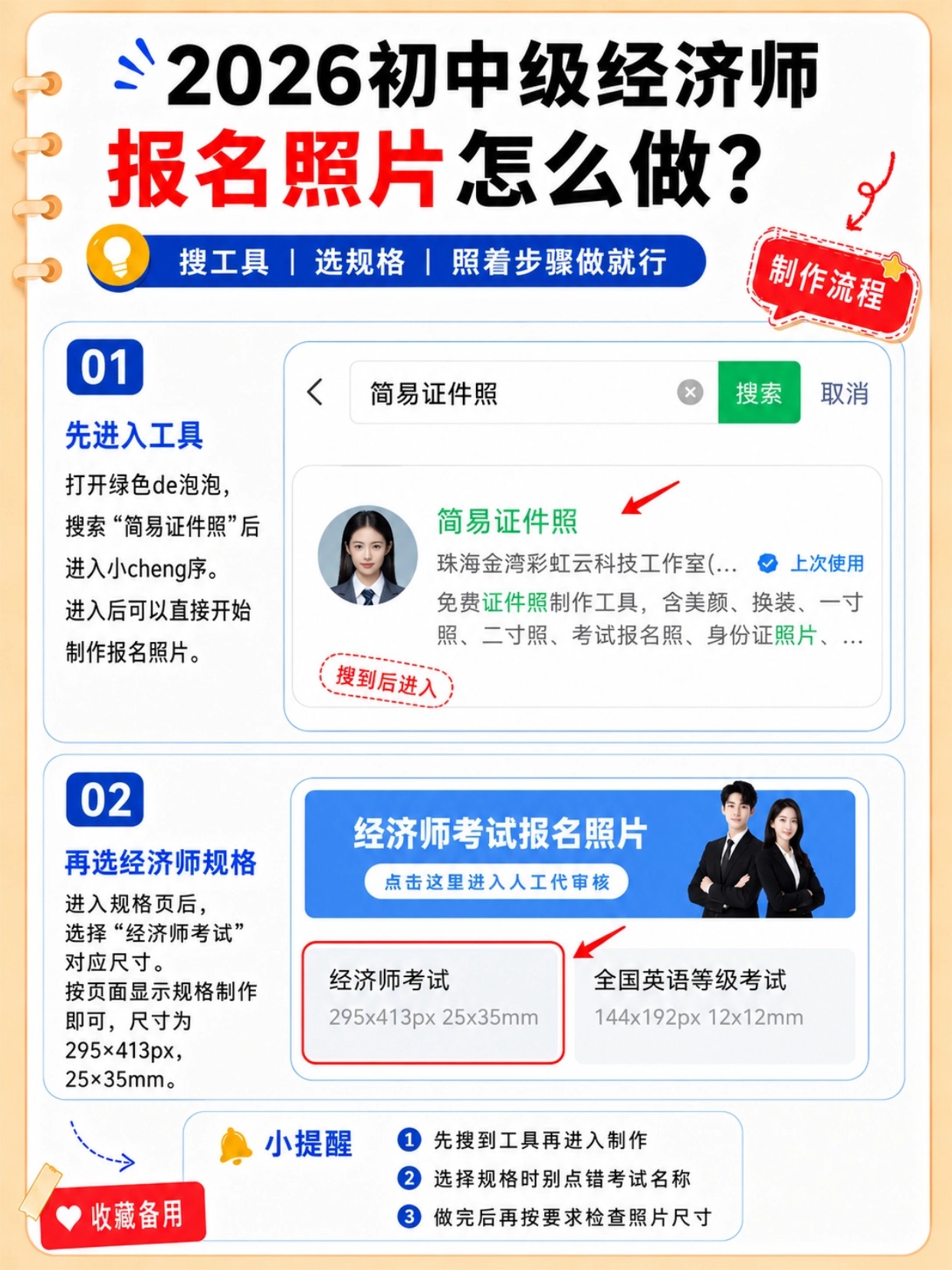 2026初中级经济师报名完整六步教程|入口登录、填报资料、照片制作、承诺签署、资格核查全图解