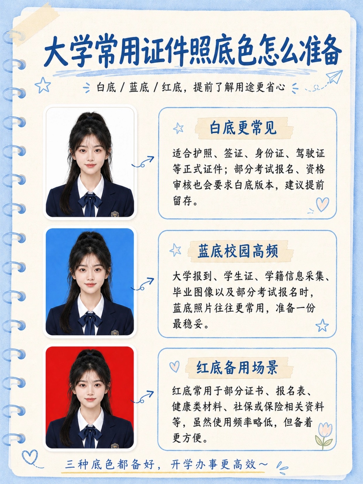 大一新生入学证件照全攻略｜妆容穿搭、三色底色用途、全部尺寸、手机制作完整指南