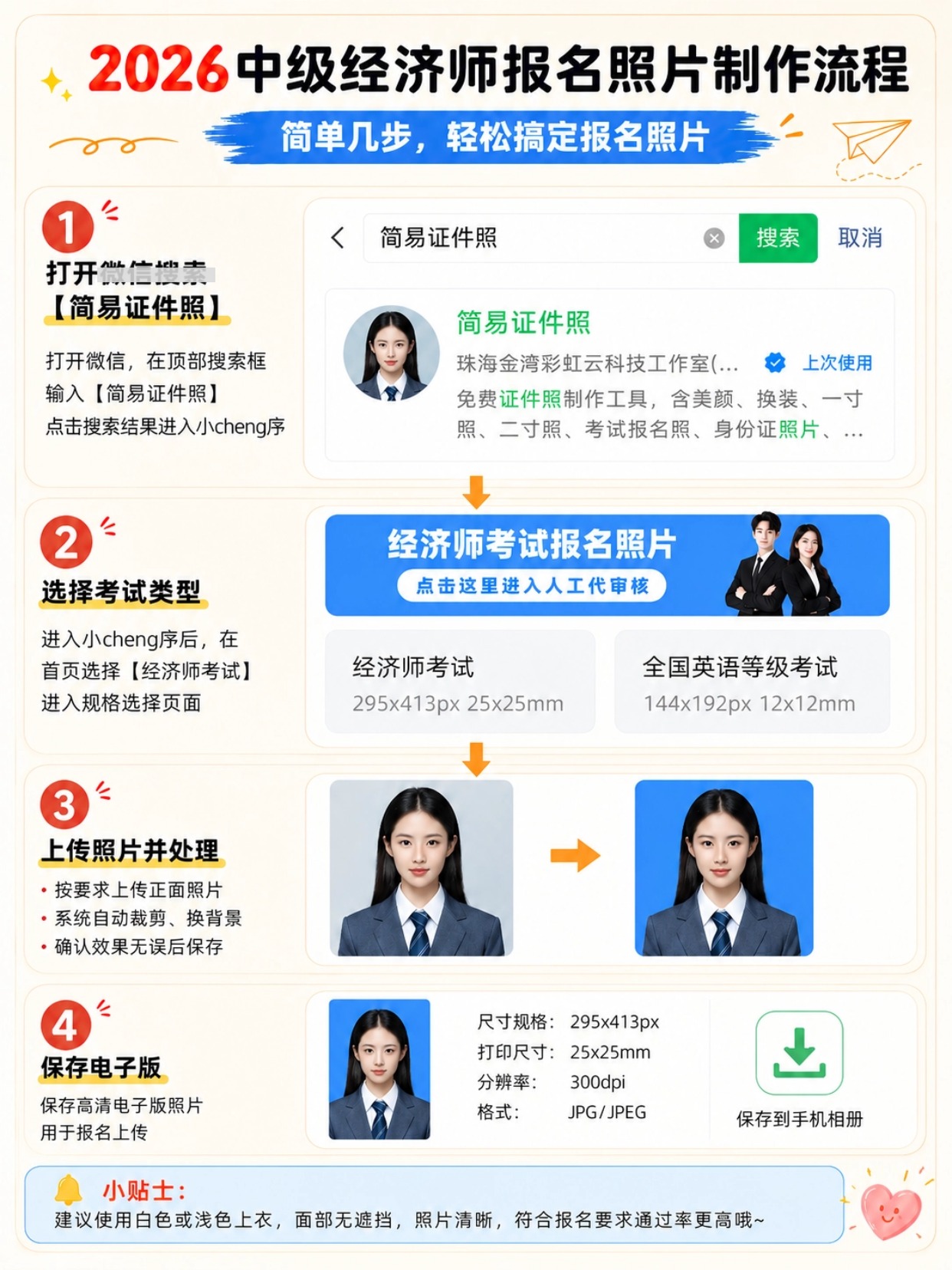 2026中级经济师完整报名保姆级教程|官网填报全步骤+照片制作+填写避坑大全