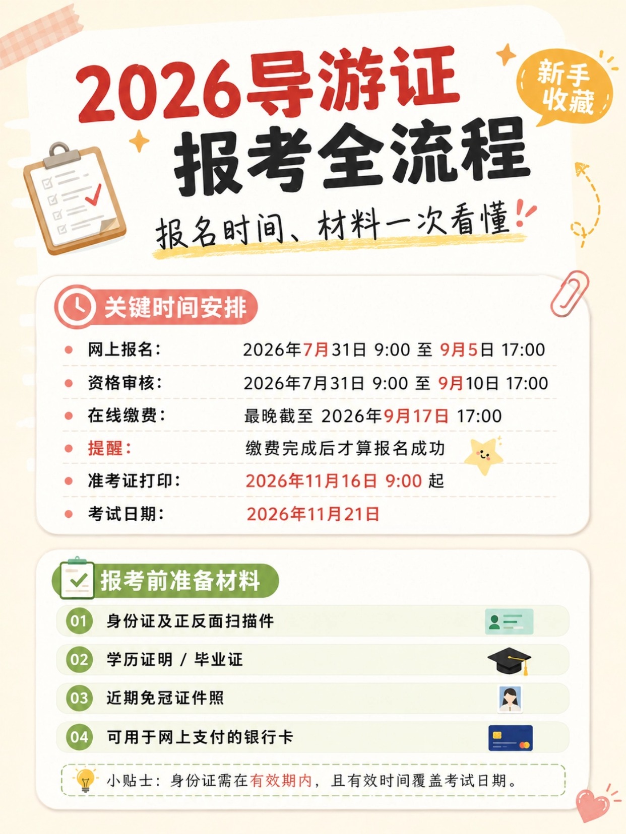 2026导游证报考全流程完整指南|时间、材料、证件照制作、7步报名全教程
