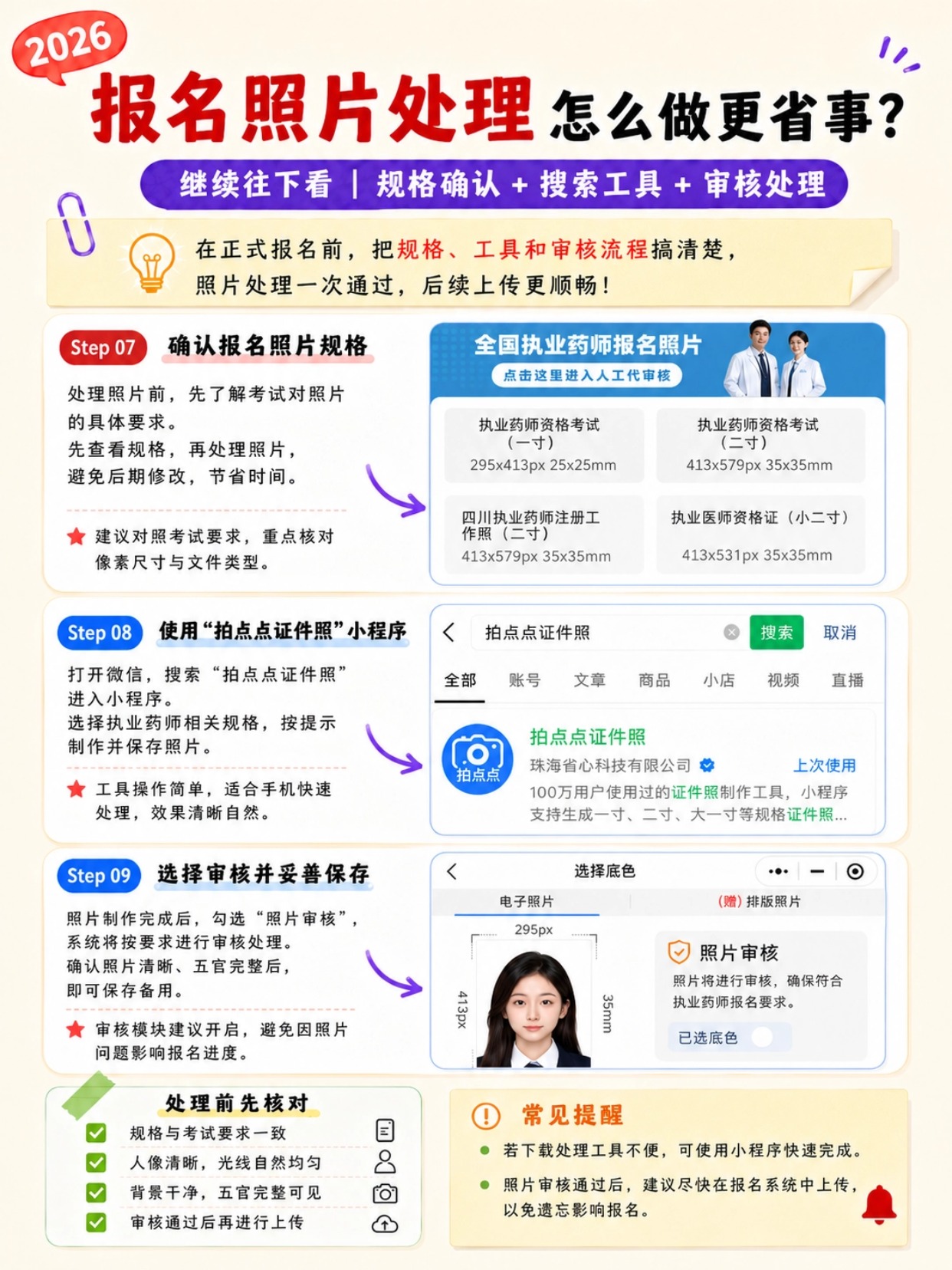 2026执业药师完整报名分步指南|注册、照片、填报全细节拆解