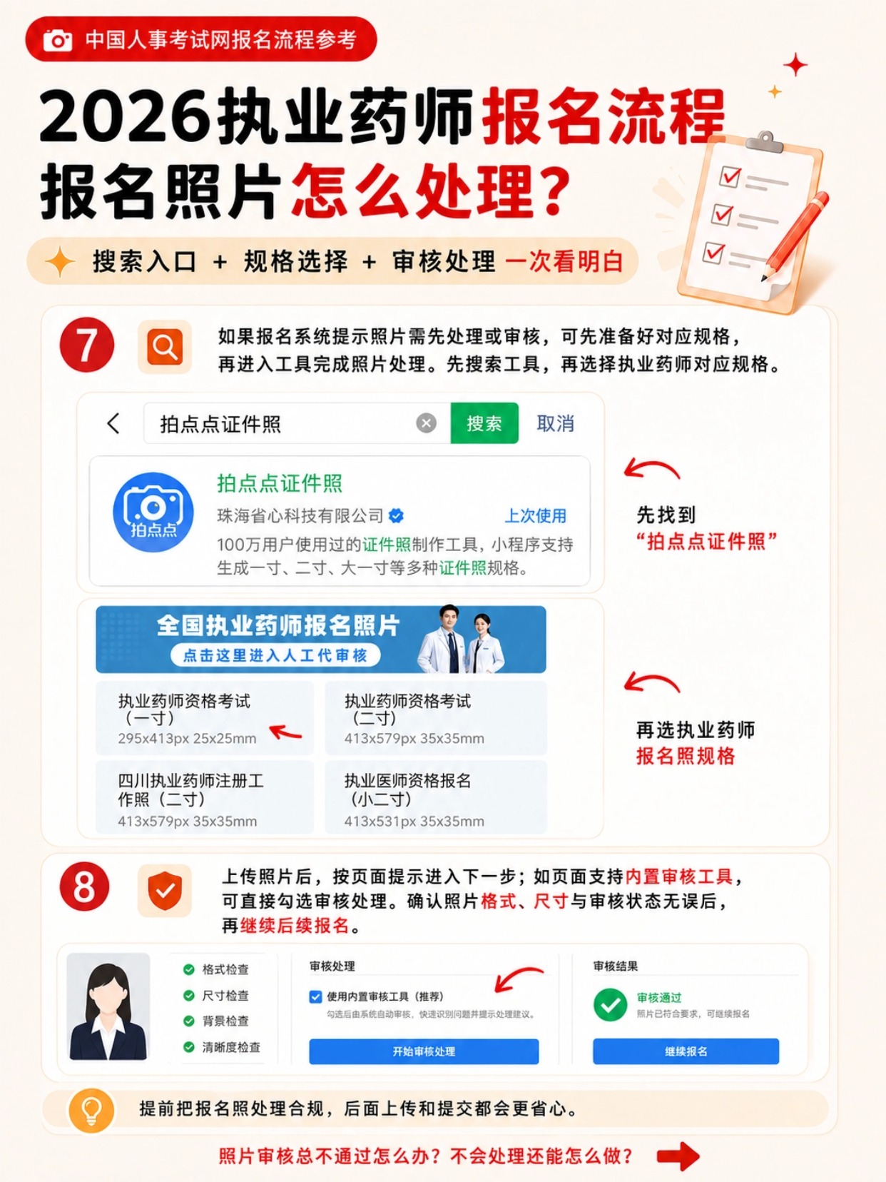 2026执业药师报考全攻略｜照片规范+完整报名流程