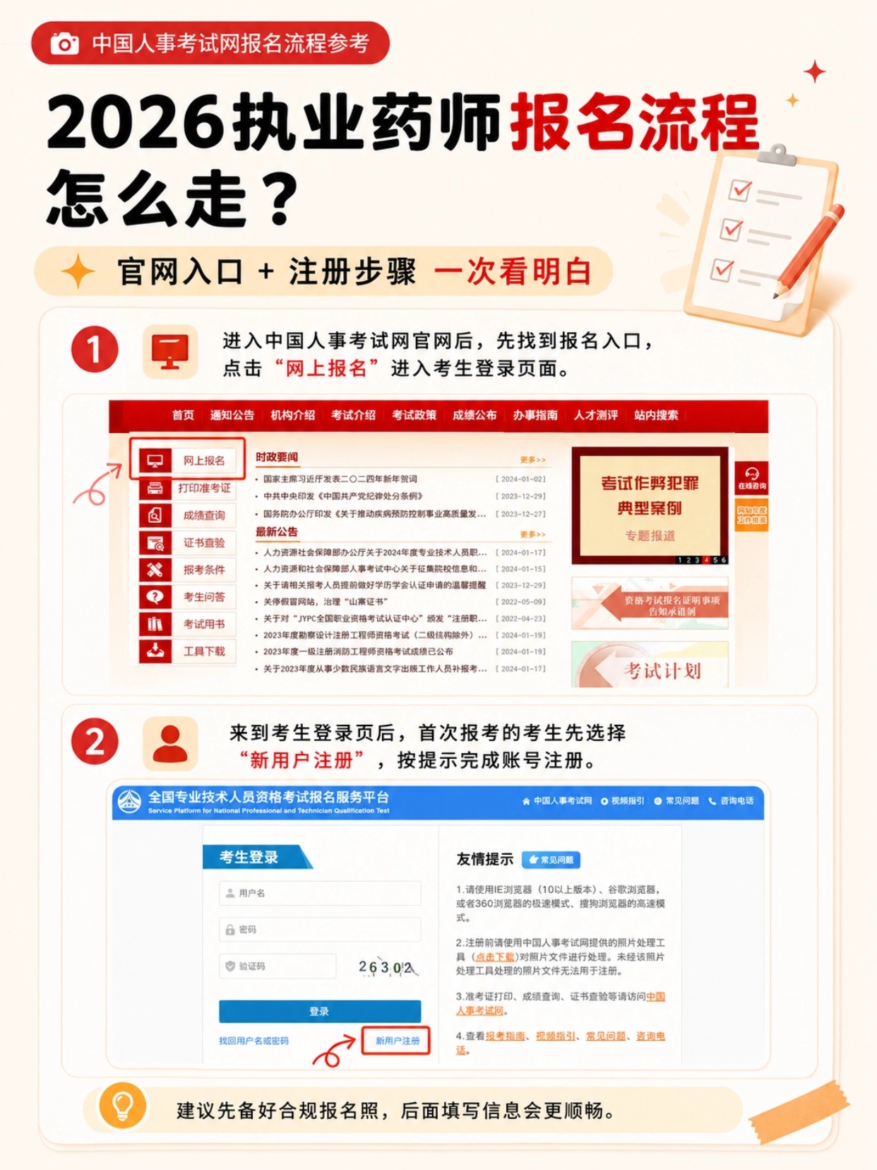 2026执业药师报考全攻略｜照片规范+完整报名流程