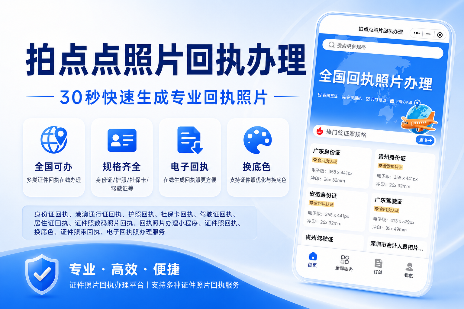 2026一张证件照怎么做多个尺寸?一寸二寸、白底蓝底、自定义像素和打印完整教程