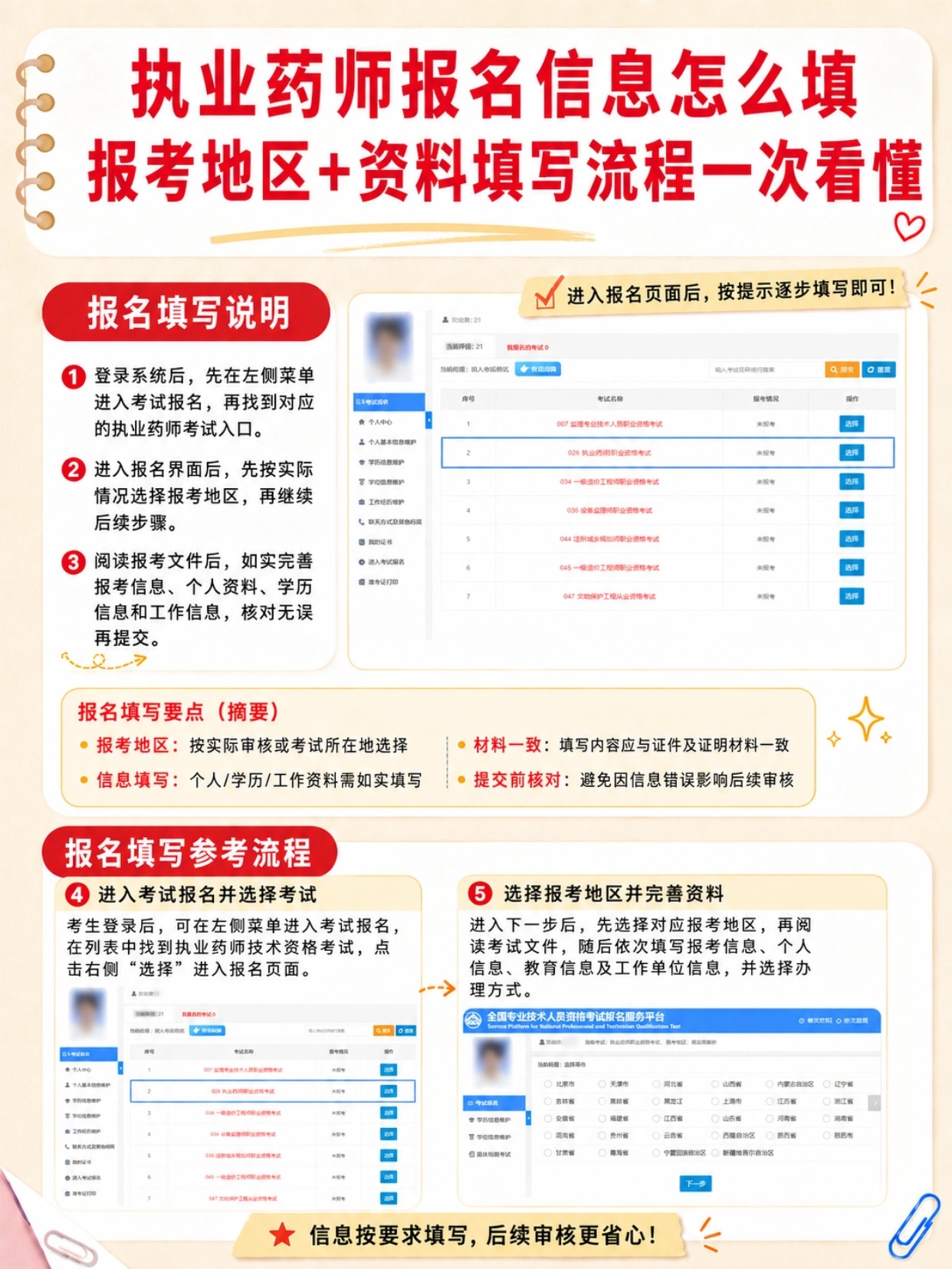 2026执业药师报名保姆级完整教程|新手从零报考全攻略