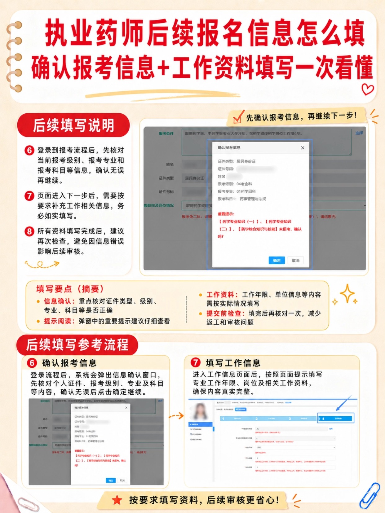 2026执业药师报名保姆级完整教程|新手从零报考全攻略