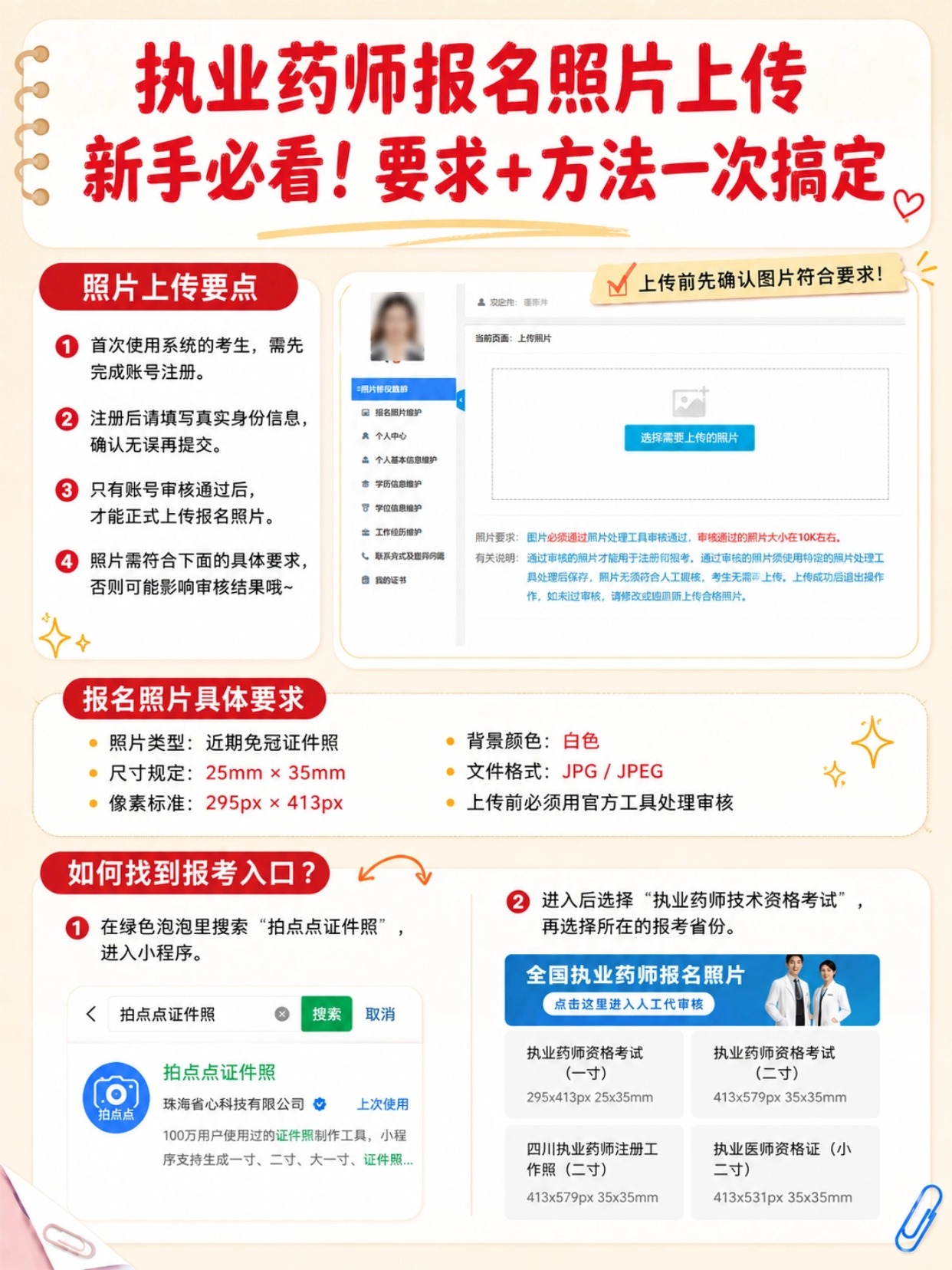 2026执业药师报名保姆级完整教程|新手从零报考全攻略